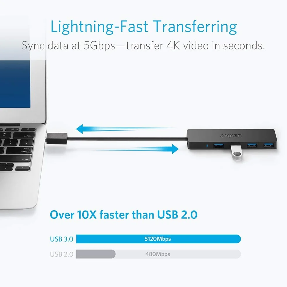 Koncentrator, hub USB Anker z 4 portami, wieloportowy koncentrator USB 3.0, rozgałęźnik USB do laptopa, przedłużacz do laptopa z jednym portem, komputera stacjonarnego i innych urządzeń