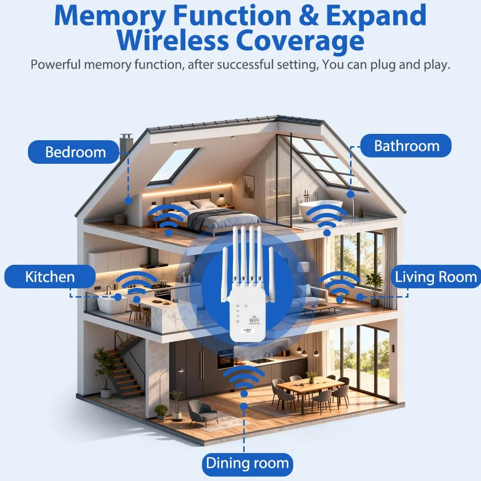 Wzmacniacz WiFi, wzmacniacz sygnału WiFi AC1200, Dual Band Repeater 5 GHz i 2,4 GHz z 6 antenami zewnętrznymi, przedłużacz Wi-Fi zasięg ponad 300 metrów dla biura, domu biały