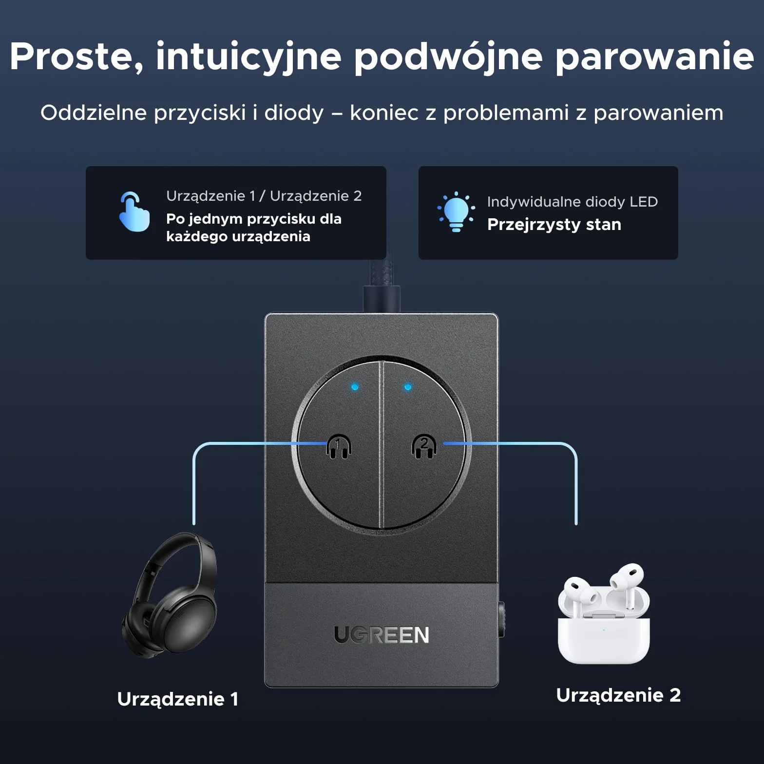 UGREEN Adapter Bluetooth do samolotu, nadajnik Bluetooth 5.4 do 2 AirPodsów lub słuchawek, czas pracy baterii 19 godzin, gniazdo Bluetooth AUX 3,5 mm, kompatybilny z samolotem, telewizorem i siłownią