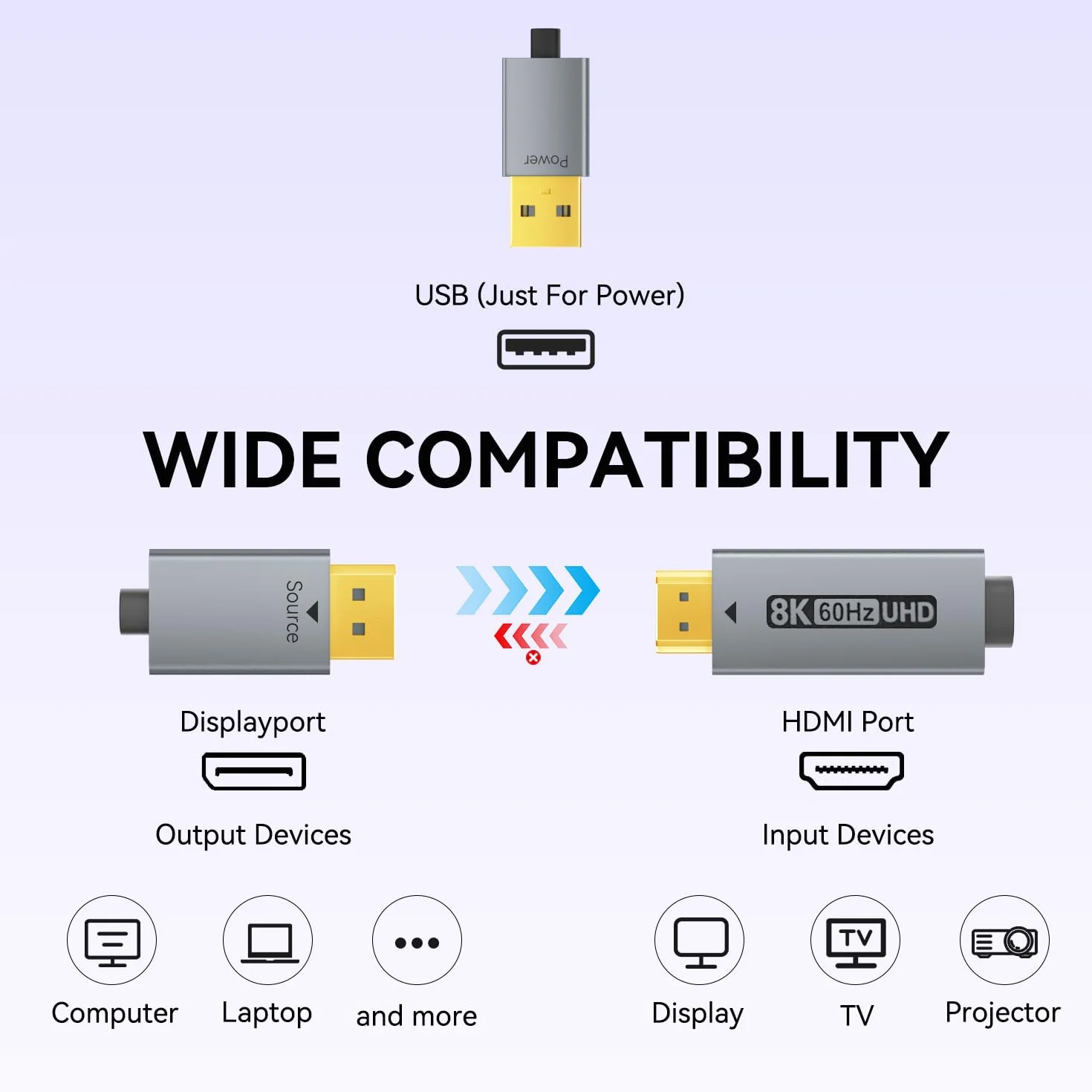 BENFEI Kabel DisplayPort 1.4 do HDMI 2.1 1.8 m 8K przy 60 Hz 4K przy 240 Hz/165 Hz/144 Hz/120 Hz, jednokierunkowy DP (źródło) do HDMI (wyświetlacz) z zasilaczem USB 5V/1A, obsługuje HDR/DSC/HDCP 2.3