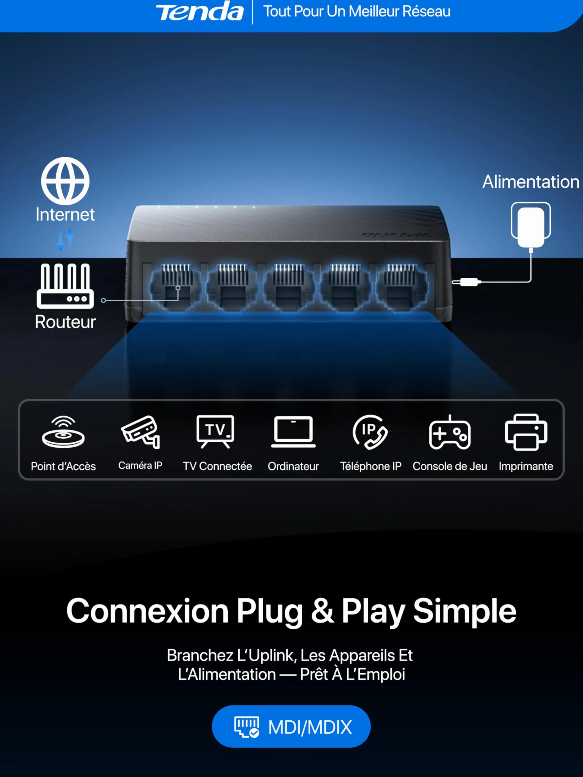 Tenda Switch Ethernet Gigabit 5 Ports 10/100/1000 Mbps RJ45 LED Plug and Play Mini Bureau Mural Plastique SG105