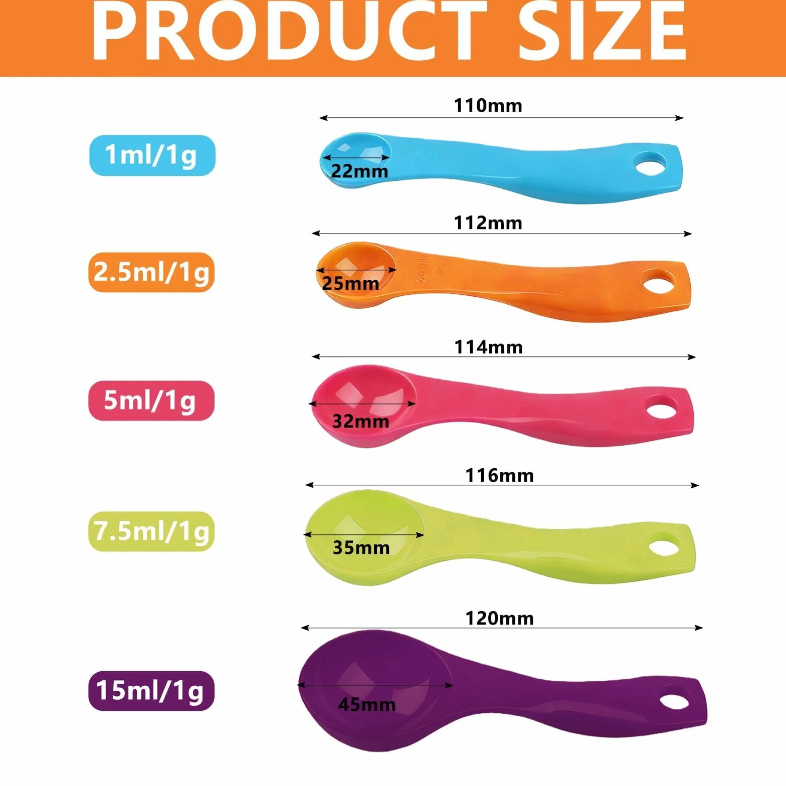 Ensemble de Cuillere Doseuse Gramme Plastique pour Liquides Poudres Cuisine Patisserie