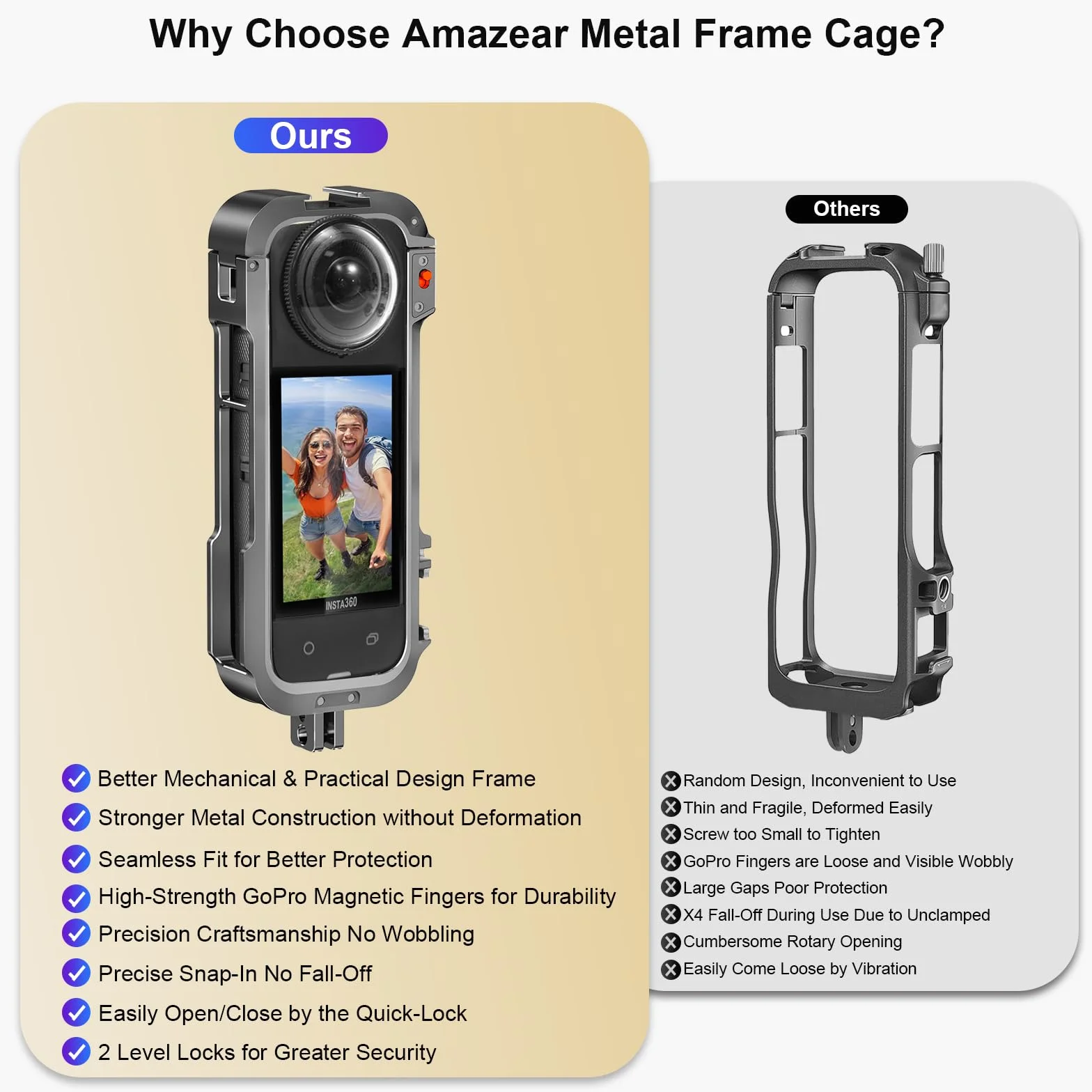 AMAZEAR Metalowa obudowa ochronna na akcesoria Insta360 X4, ulepszona aluminiowa klatka szybkiego uwalniania Insta 360 X4 mocniejsza konstrukcja, wielofunkcyjna ramka z osłoną obiektywu