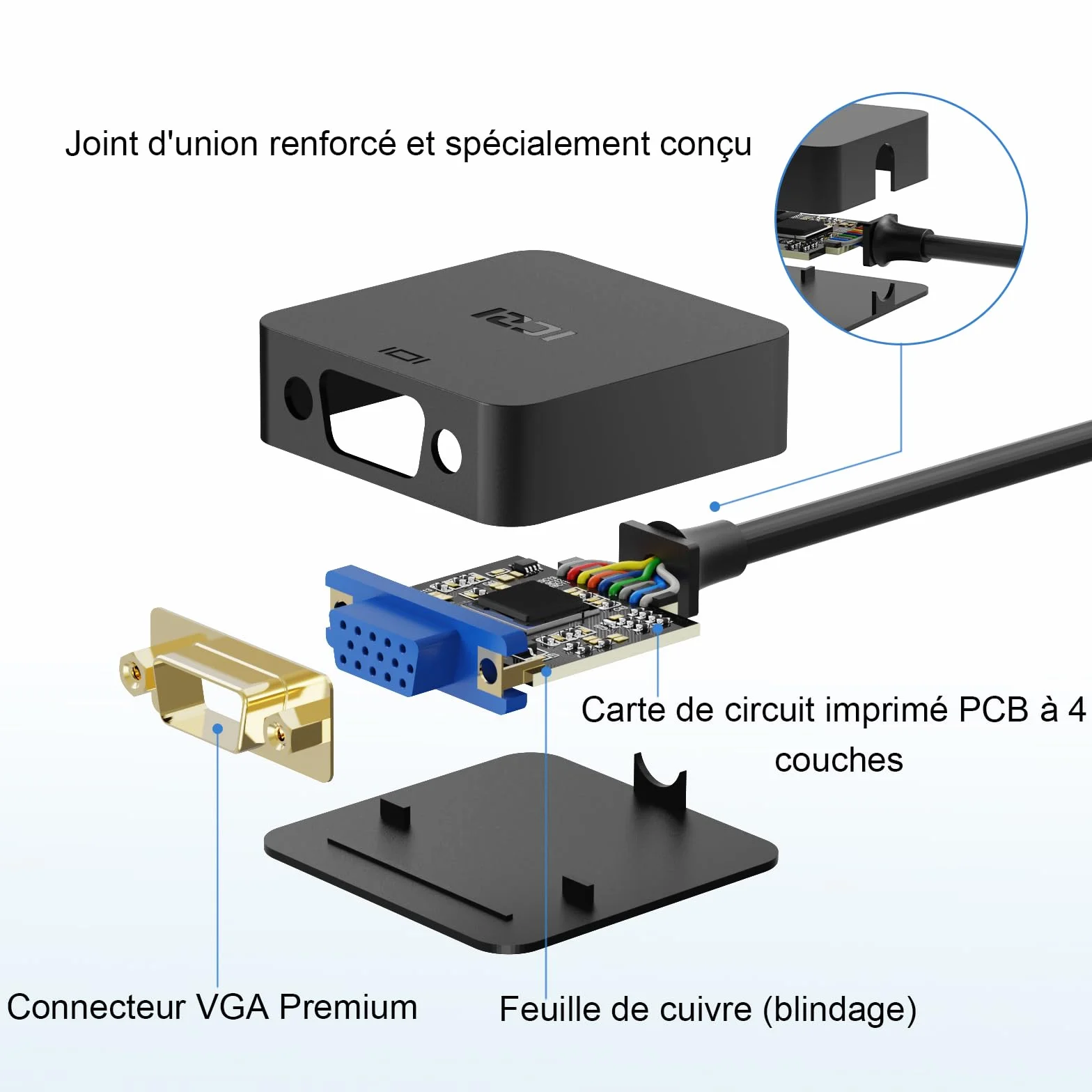 ICZI Adaptateur HDMI vers VGA 1080P Noir Convertisseur HDMI Mâle vers VGA Femelle