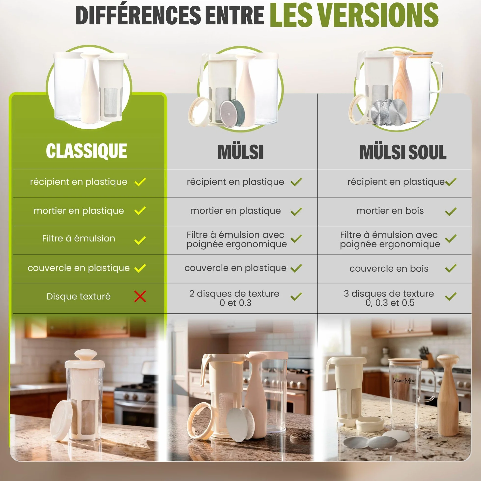 Vegan Milker Filtre Passoire Multifonction – Machine à Lait Végétal Maison Avoine, Amande, Soja | 1L en 1 Minute 100% Naturel avec Filtre | Compatible Mixeur | Ebook Recettes Inclus | Classic Blanc
