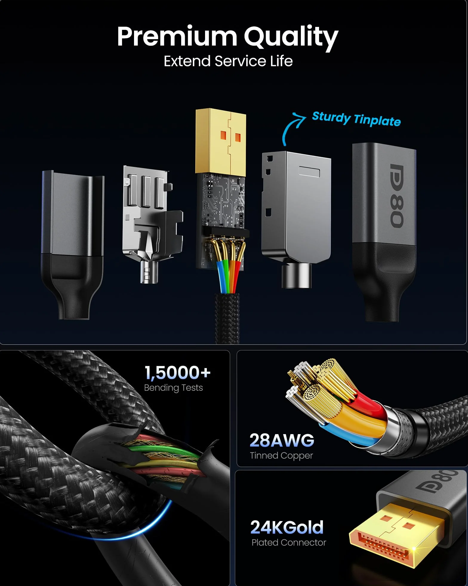 Silkland 80Gbps Kabel DisplayPort 2.1 2M [Certyfikat VESA] DP80, 8K@240Hz 4K@960Hz/540Hz/480Hz/240Hz Kabel DP 2.1 16K, HDR FreeSync G-Sync UHBR20 do Gaming-Monitor, PC, 5090 7900XTX