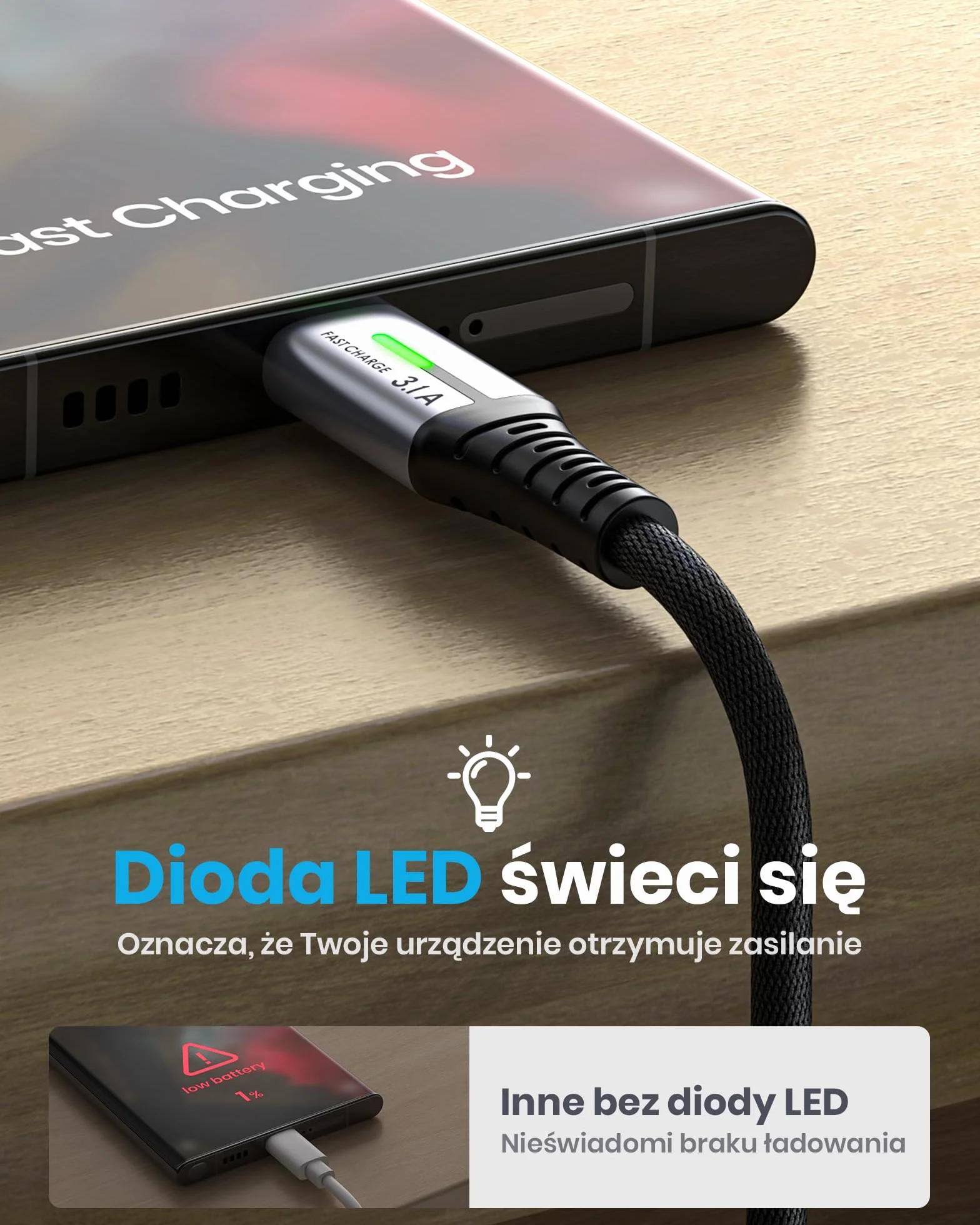 INIU Kabel USB C, [2m/3.1A] Kabel Ładowarki Typu C Szybkie Ładowanie, Pleciony Kabel Danych USB-C ze Stopu Cynku, Charging Cable for iPhone 16 15 iPad Samsung S24 S23 S22 S21 Google Huawei Xiaomi etc