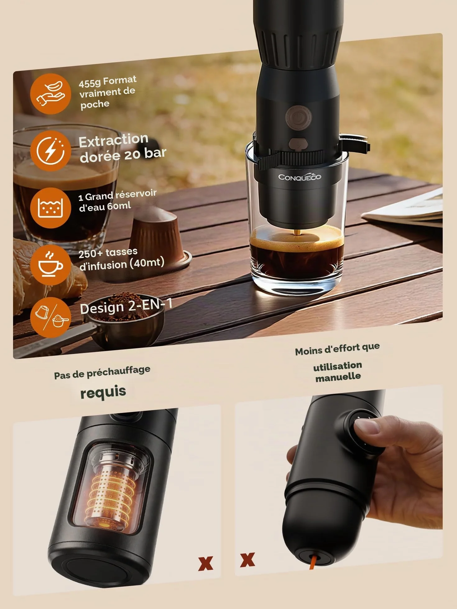 CONQUECO Machine à Café Portable Électrique 20 Bars, 160ml, Pompe Pression Batterie, Compatible Capsule et Café Moulu, USB-C Rechargeable pour Camping Voyage Bureau (Non auto-chauffant) (Noir)