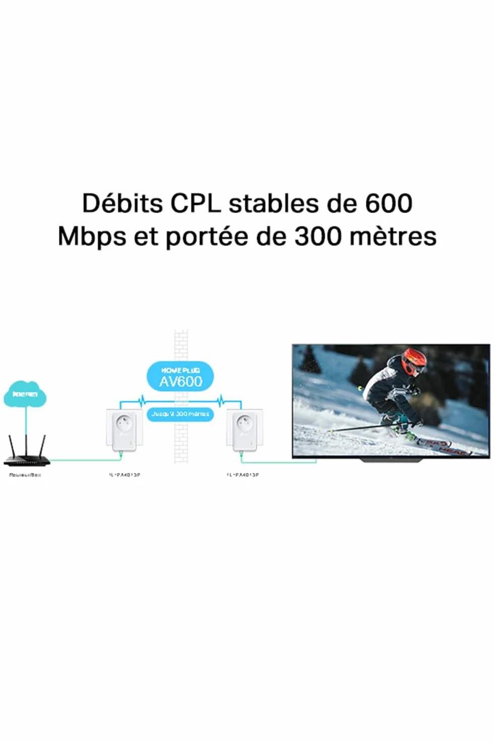 TP-Link Zestaw TL-PA4015P (FR) Gniazdo CPL 600Mbps, Homeplug AV2, Wbudowane Gniazdo Zasilania, Port Ethernet, Światłowód, OneMesh, Bez Nowych Przewodów
