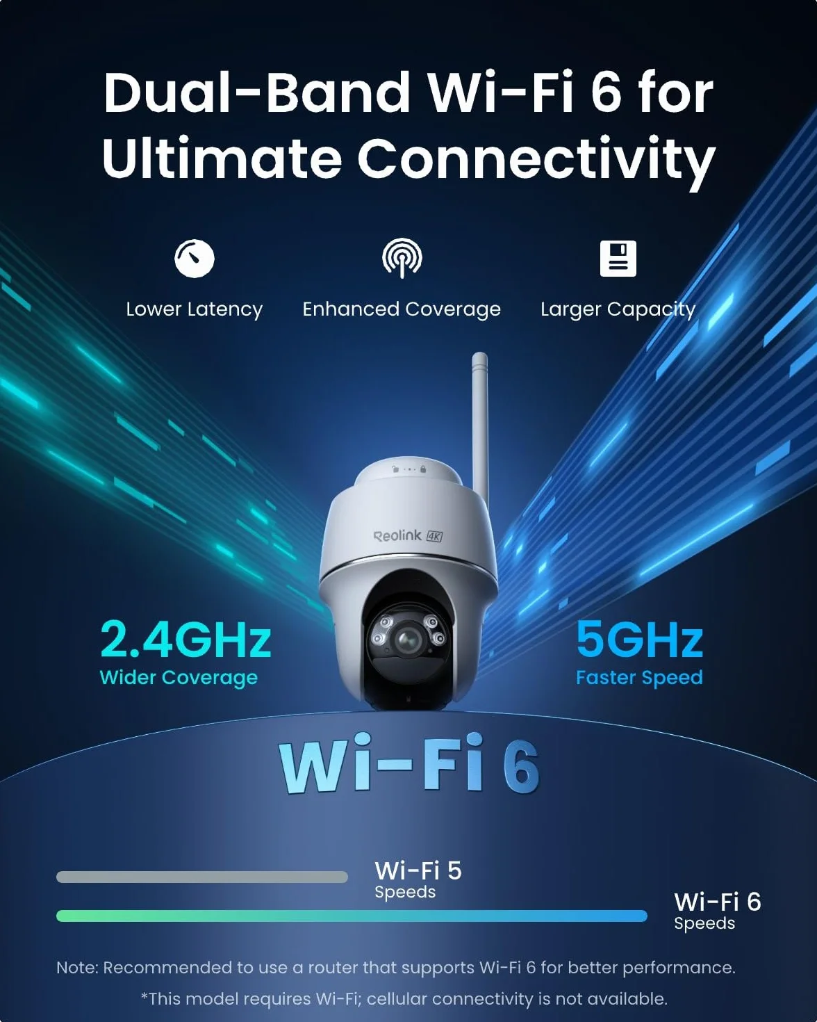 Reolink 4K PTZ Kamera Monitorująca Bateria Zewnętrzna, Argus PT Ultra + Panel Słoneczny, WiFi 2,4 i 5 GHz, Kamera Słoneczna z Kolorowym Noktowizorem 8MP UHD, Wykrywanie AI, Bez Opłaty Miesięcznej