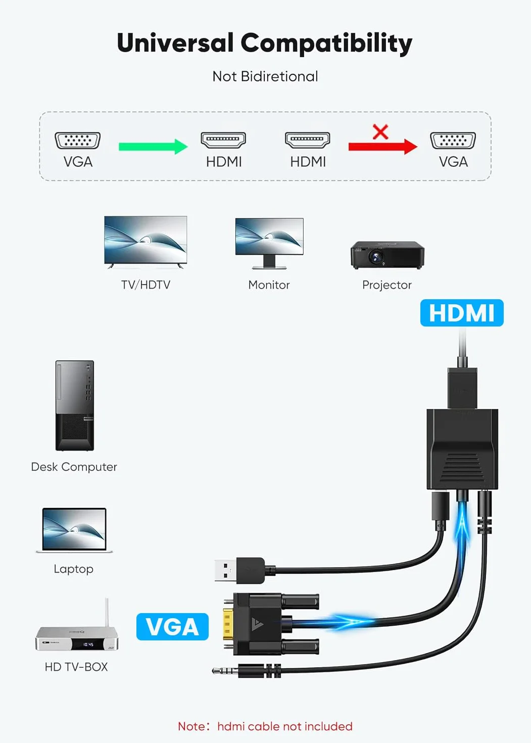 FOINNEX Adaptateur VGA vers HDMI 1080p Mâle Femelle Convertisseur Audio TV Ordinateur Projecteur Moniteur