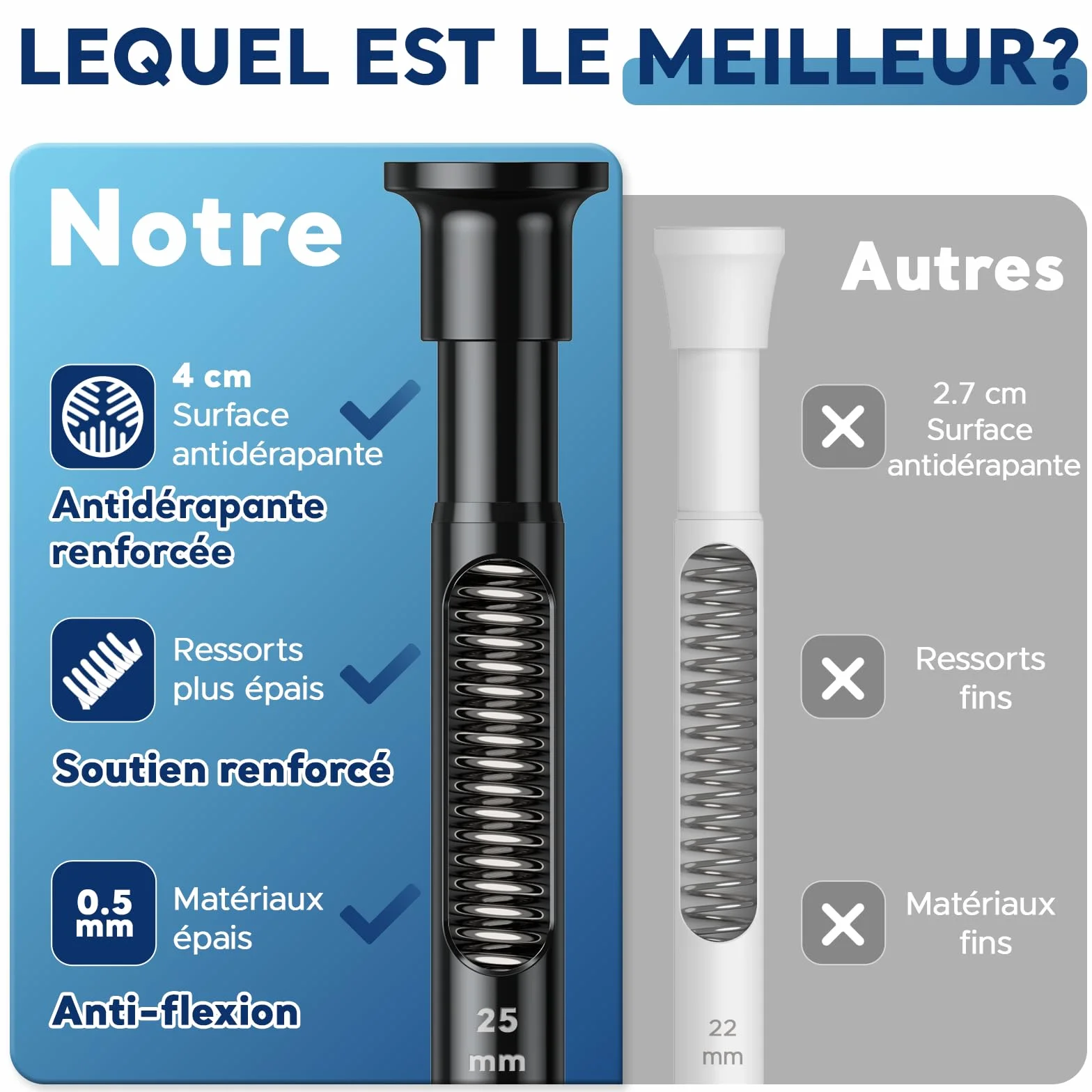 Tringle Rideau Sans Percage Extensible 71-160 cm Diamètre 25 mm Inox Noir pour Salle de Bain Fenêtre Porte Penderie