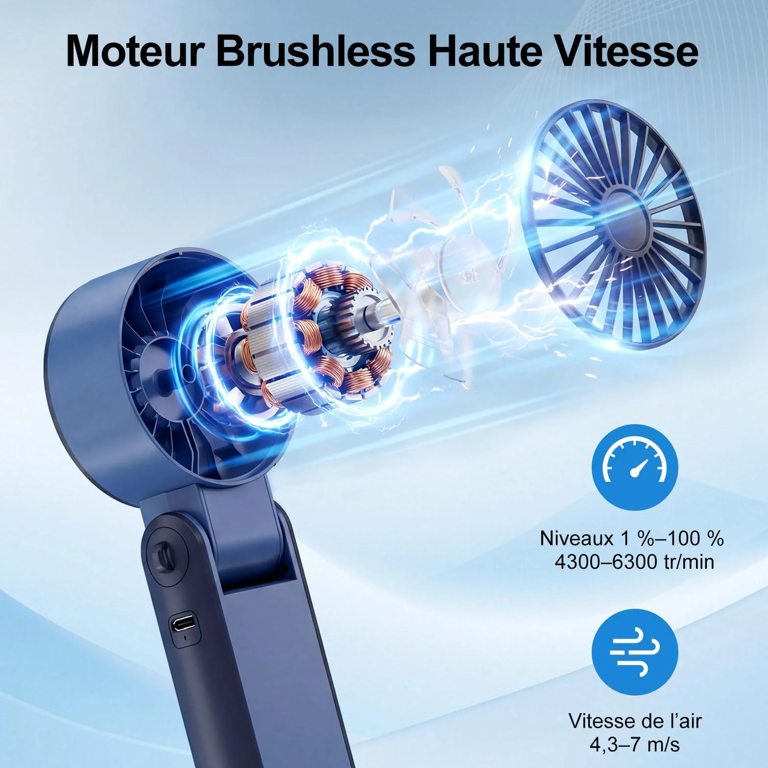 Ventilateur Portable Rechargeable USB Silencieux 4000 mAh Écran LED Pliable