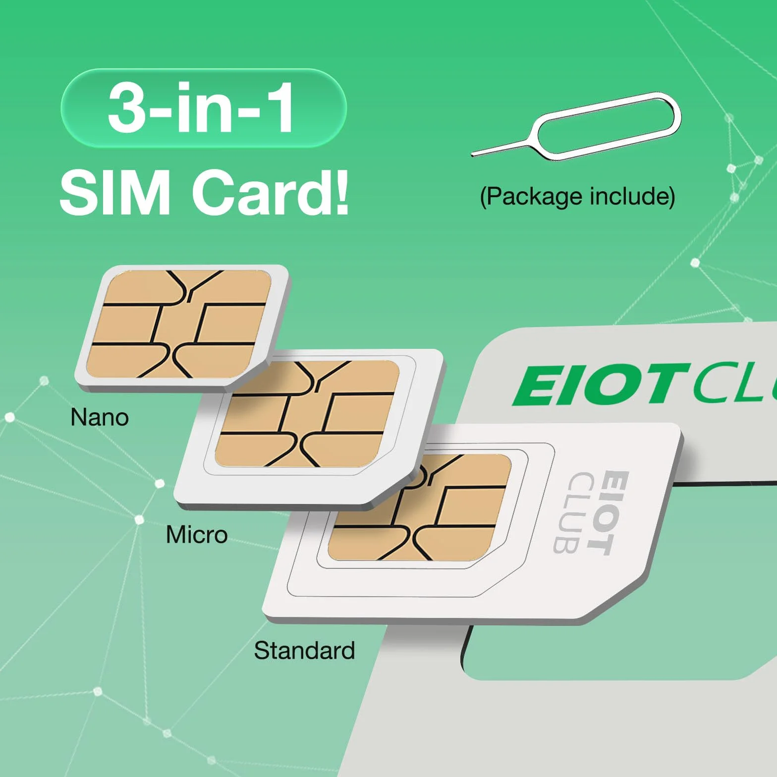 EIOTCLUB Dane podróżne SIM 2 GB na 30 dni w Turcji, Australii, Nowej Zelandii, Europie Wschodniej, USA i 33 krajach europejskich, 5G, do ładowania, bez umowy
