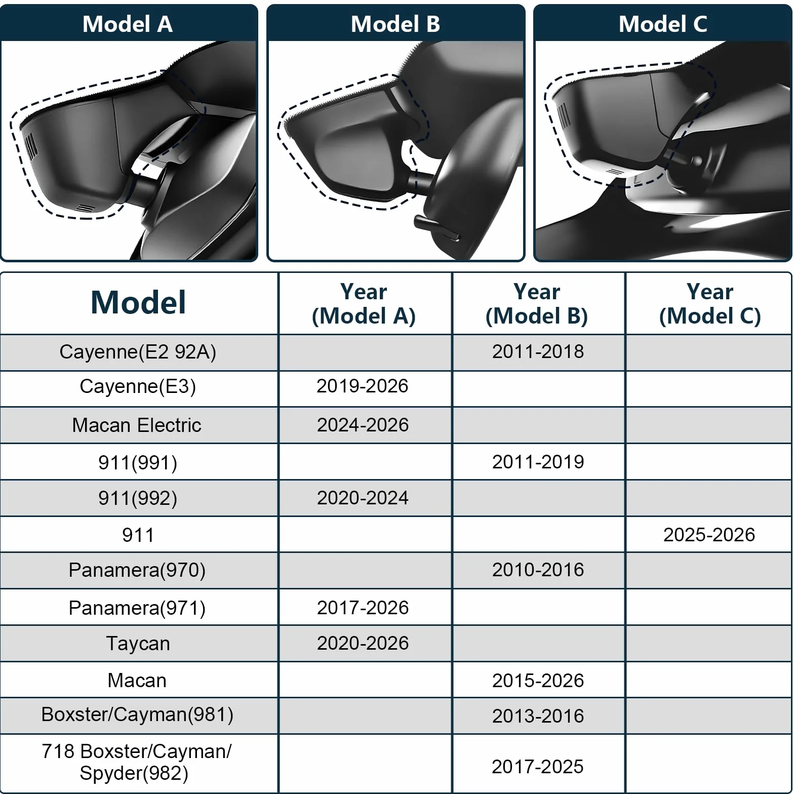 4K Dash Cam for Porsche Cayenne(E2 92A) 2011-2018,Macan 2015-2026, 911(991) 2011-2019, Panamera(970) 2010-2016, Boxster/Cayman(981) 2013-2016, 718 Boxster/Cayman/Spyder(982) 2017-2025 (Model B), 128GB