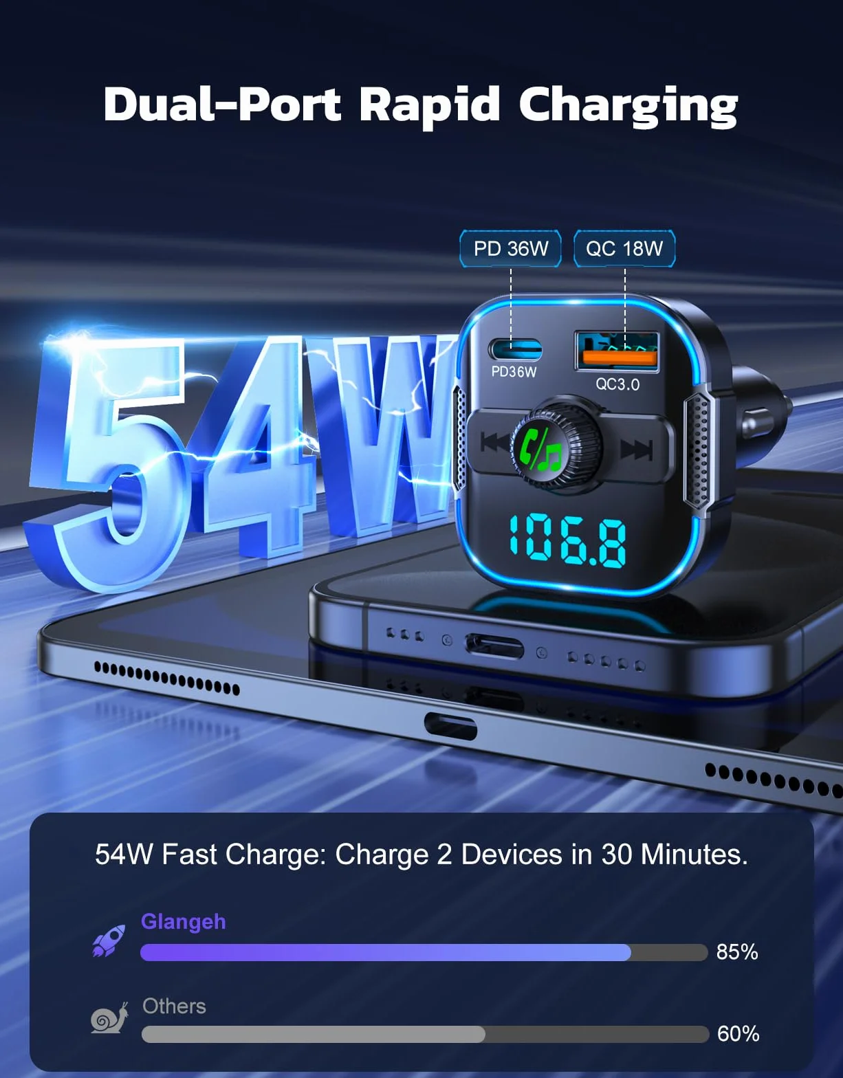 Glangeh 2026 najnowszy adapter samochodowy Bluetooth 5.3 【PD 36W+QC3.0 18W】, nadajnik FM Bluetooth 2 w 1 【Podwójne silniejsze mikrofony】 i szybka ładowarka samochodowa, bezprzewodowy adapter wejścia