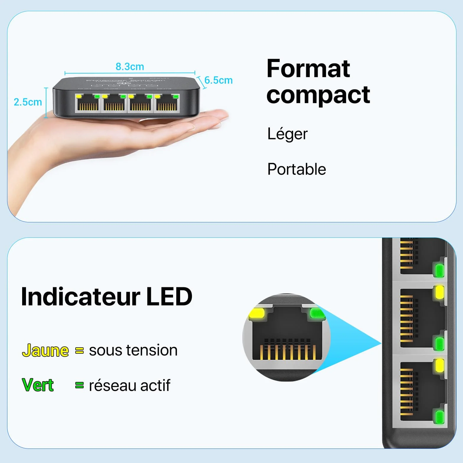 KiWiBiRD Switch répartiteur ethernet 4 Port 1000Mbps Cat 8 7 6 5e 5