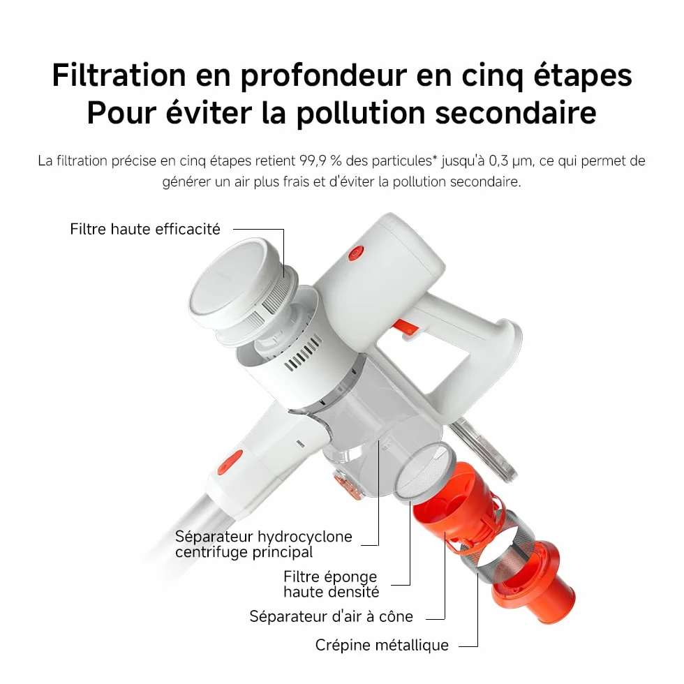XIAOMI G20 Lite Aspirateur Balai sans Fil, Puissance 18 kPa, Jusqu'à 40 Min d'Autonomie, Détection Poussière Lumière Blanche, Vidage en 1 Clic, Brosse 2-en-1, Nettoyage Canapé & Clavier
