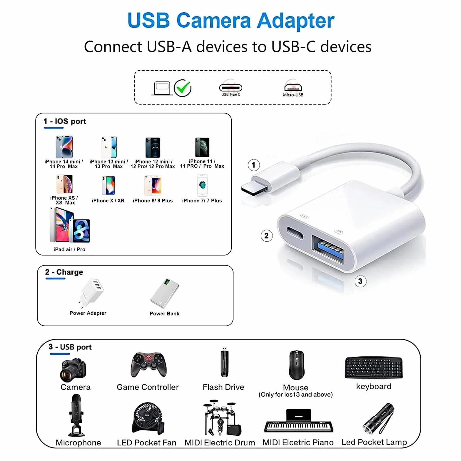 Loydia Adaptateur Lightning vers USB 3.0 avec Port de Charge Rapide OTG pour iPhone 14/13/12/11