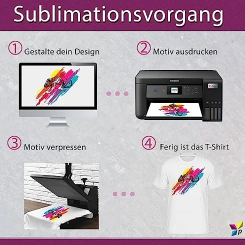 Encre de Sublimation Subliking 4x100ml CMYK Set pour Epson Ricoh Sawgrass