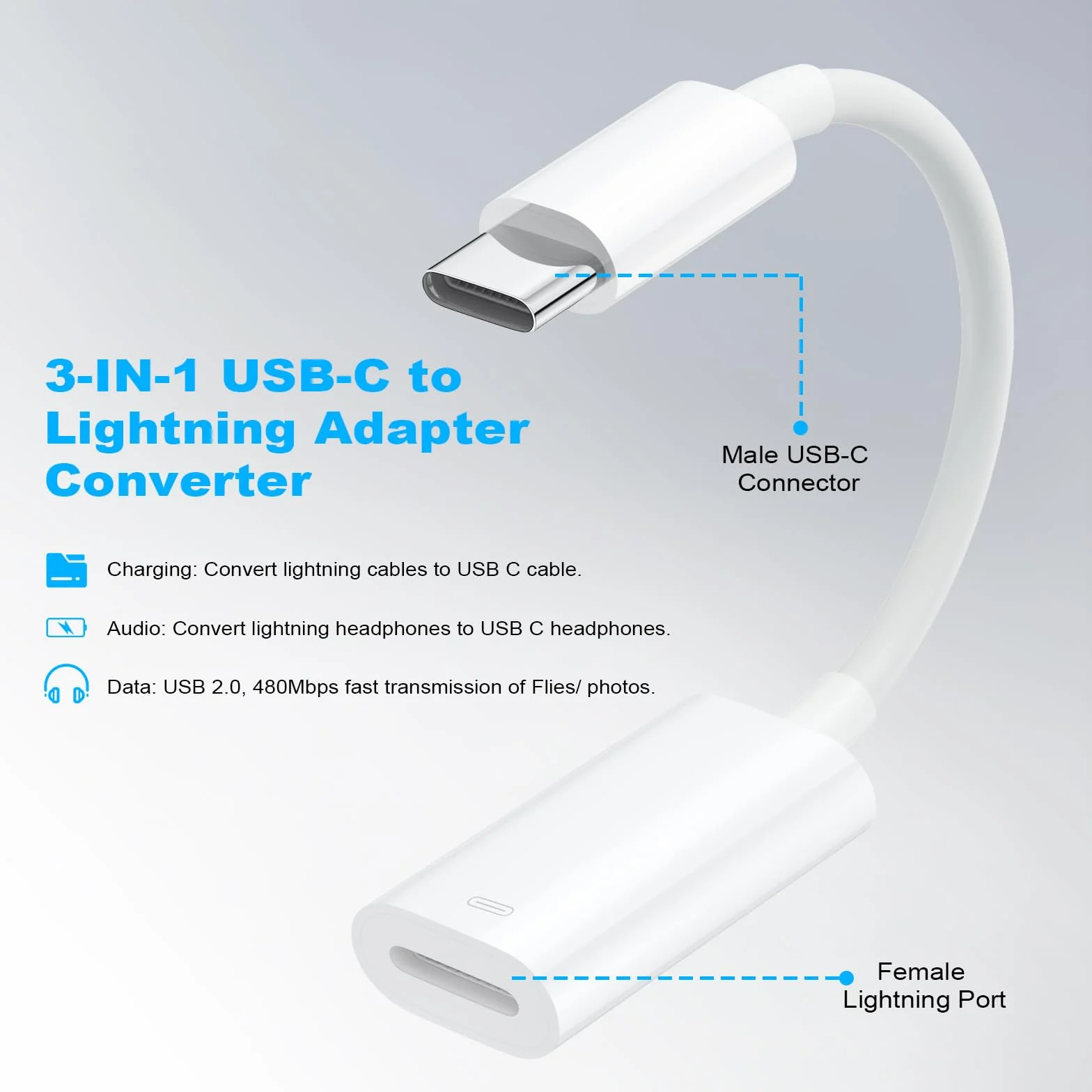 AXFEE Adaptateur Jack Audio USB C, 3in1 Type-C vers Lightning avec DAC Puce pour iPhone 15 Pro Max Plus iPad MacBook