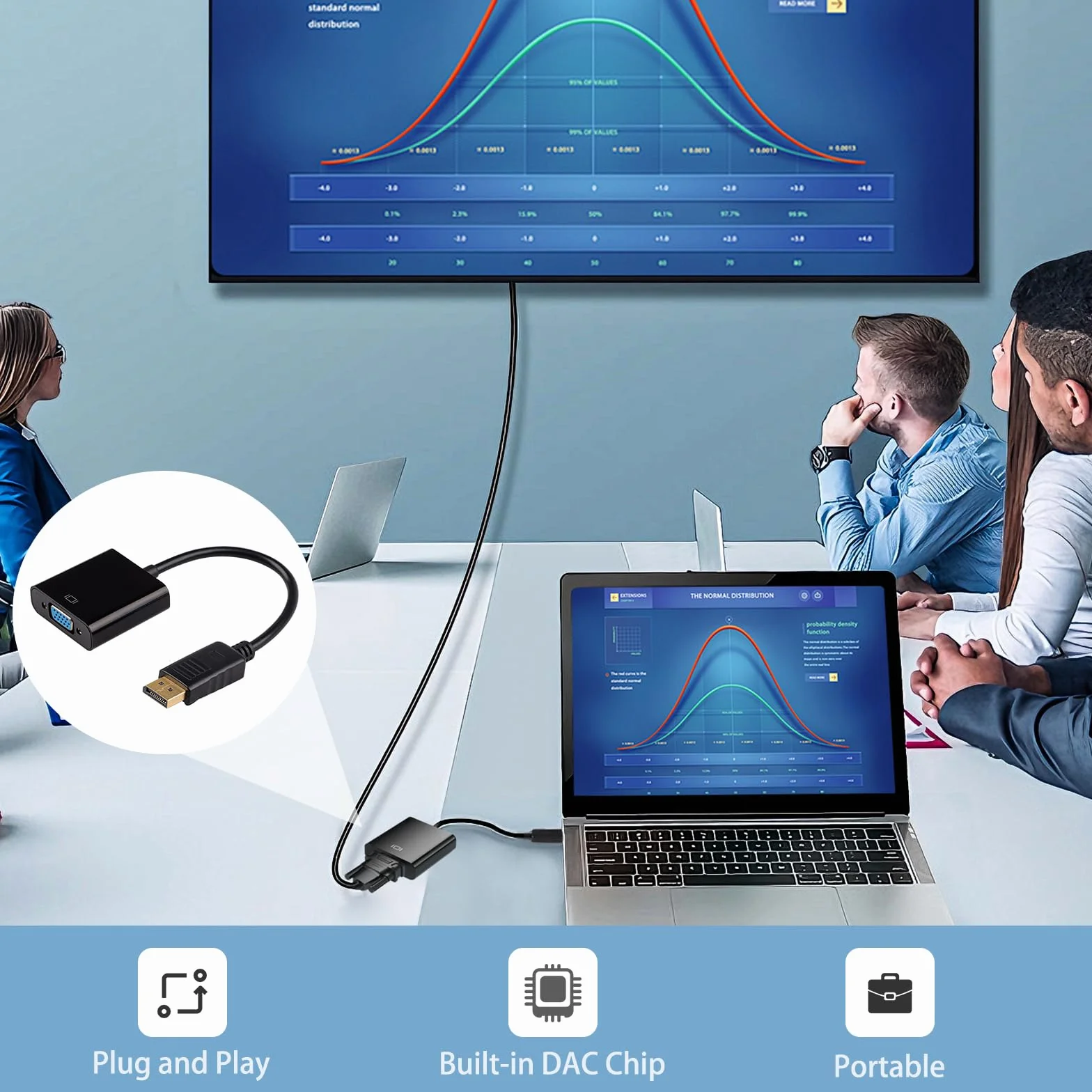 Adaptateur DisplayPort vers VGA 1080p Convertisseur DP Mâle vers VGA Femelle pour PC Moniteur Projecteur
