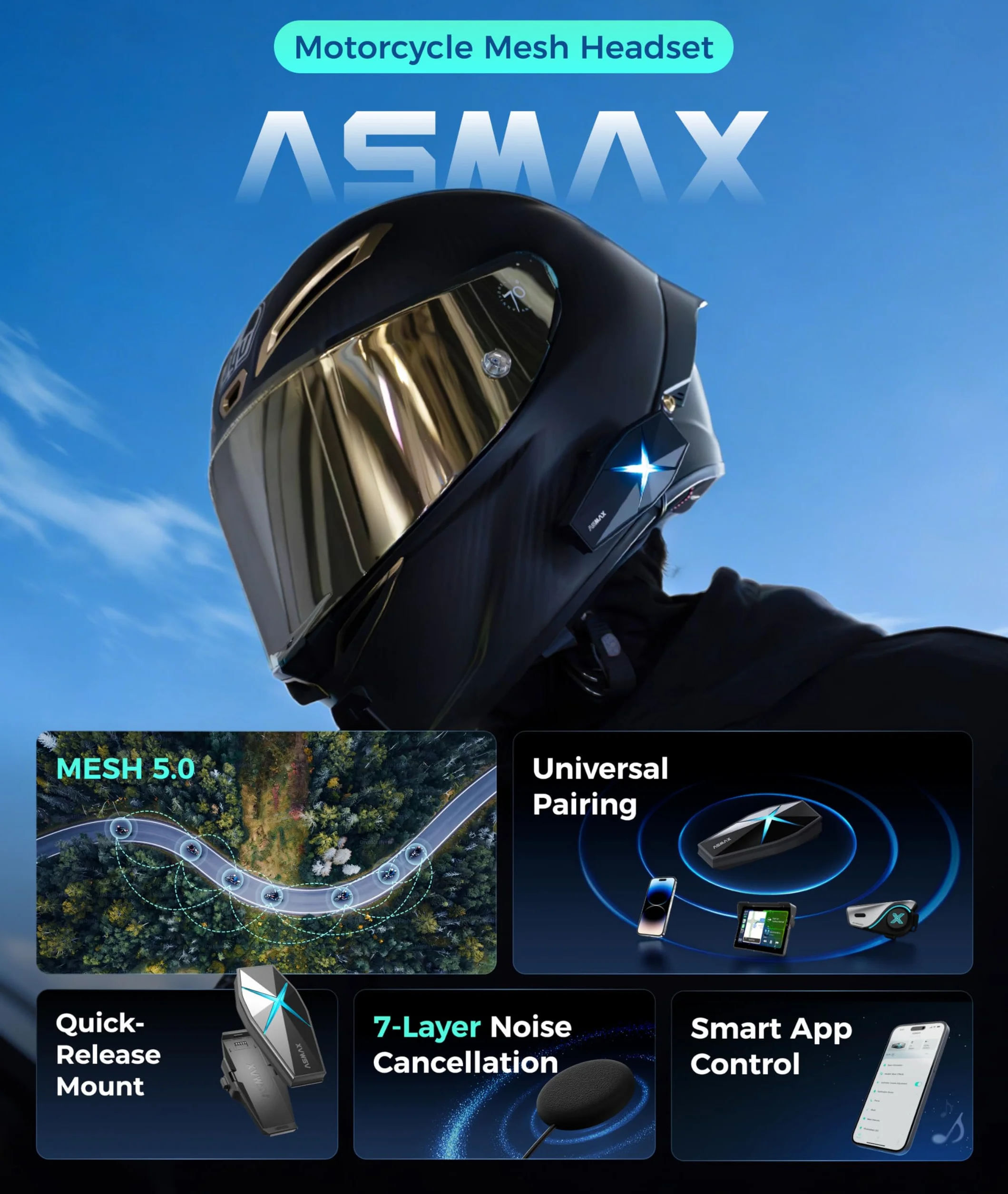 ASMAX F1s Motocyklowy zestaw słuchawkowy Bluetooth z inteligentnym sterowaniem głosowym, systemy komunikacji z kaskiem siatkowym, podwójny chip z wielozadaniowością dźwięku, udostępnianie muzyki, ENC