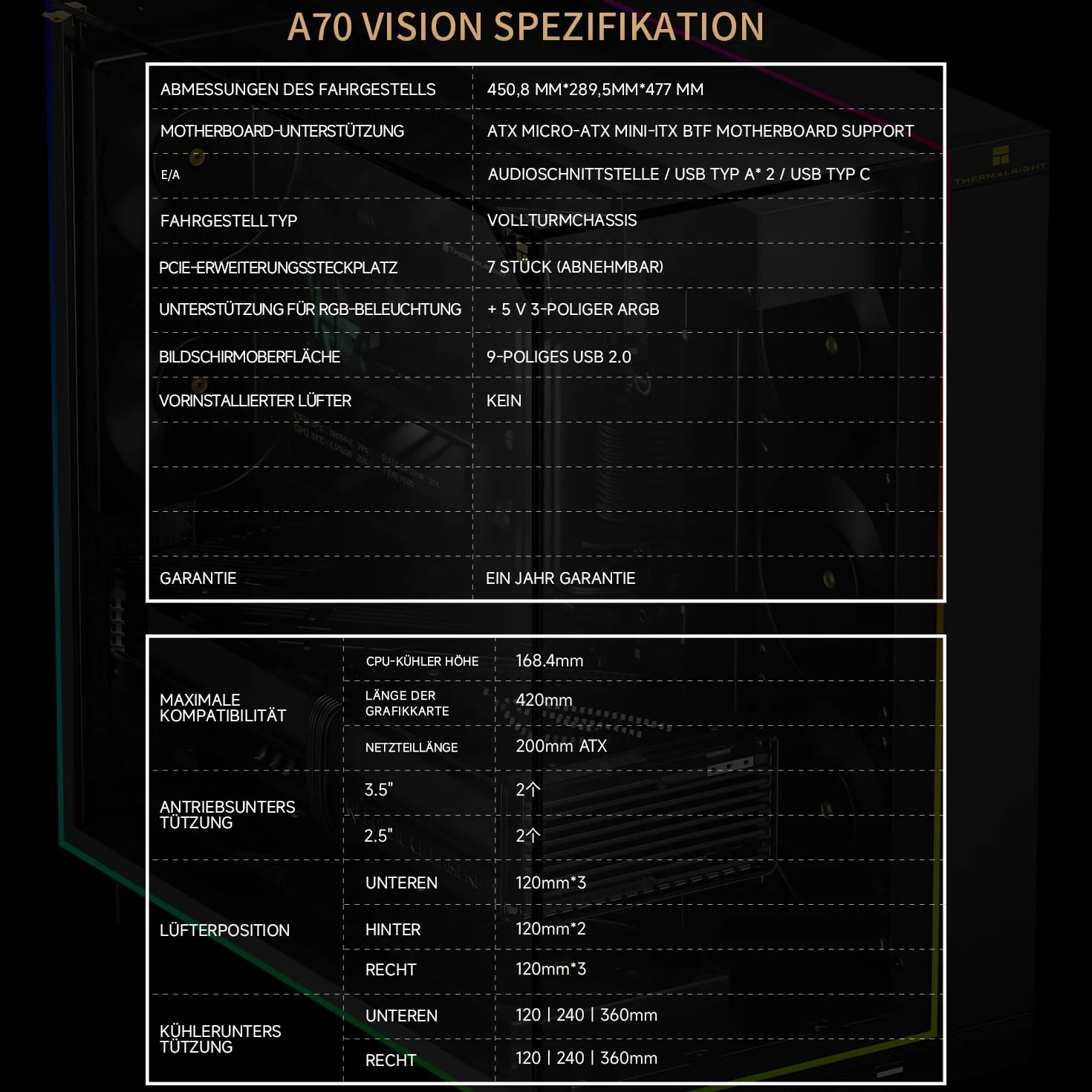 Thermalright TR A70 Vision ATX obudowa gamingowa, 8 gniazd wentylatorów CPU, szybkie zapięcie do pionowego montażu karty graficznej z zabezpieczeniem przed zwisaniem, w zestawie wyświetlacz LCD 9,16