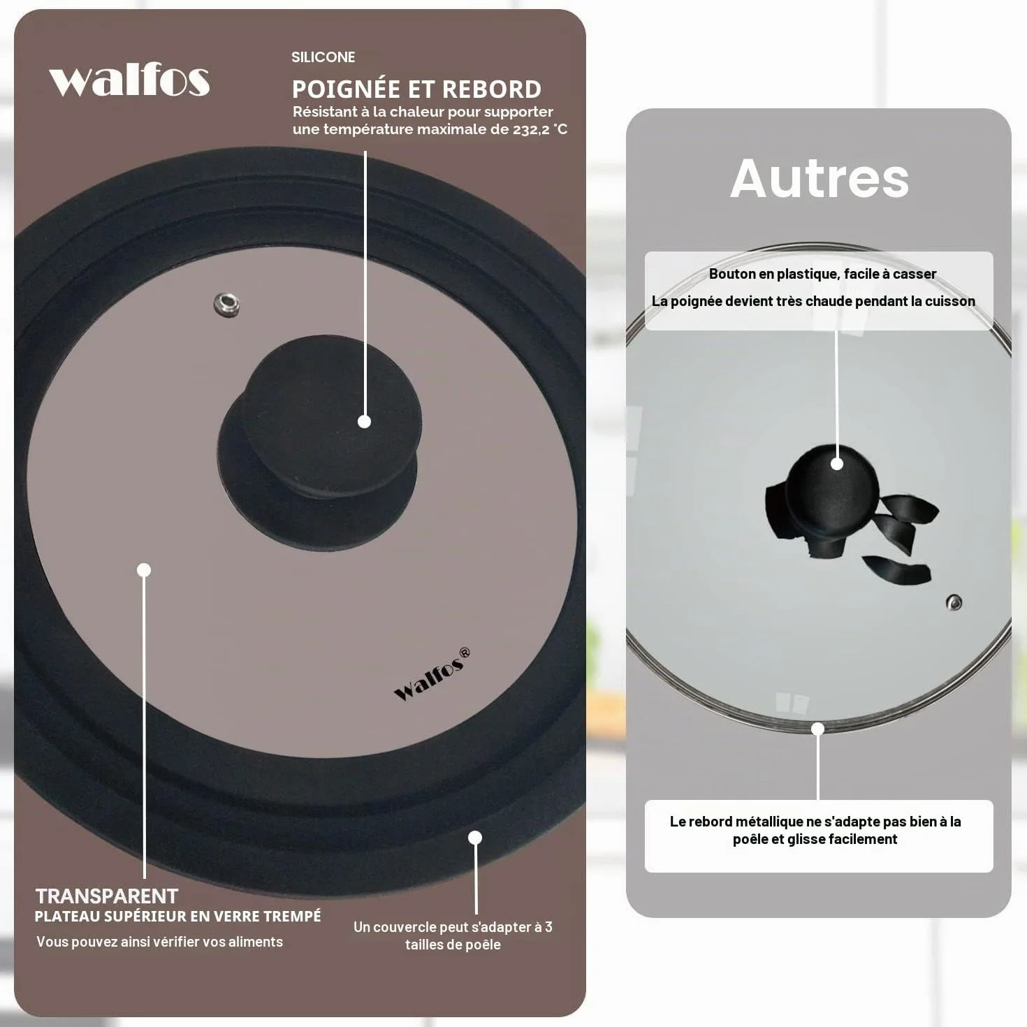 Walfos Couvercle universel Ø 28, 26, 24, 20, 18 et 16 Couvercle en verre pour casseroles, poêles avec bord en silicone gradué, Couvercle pour poêles et casseroles, Couvercle de casserole résistant à