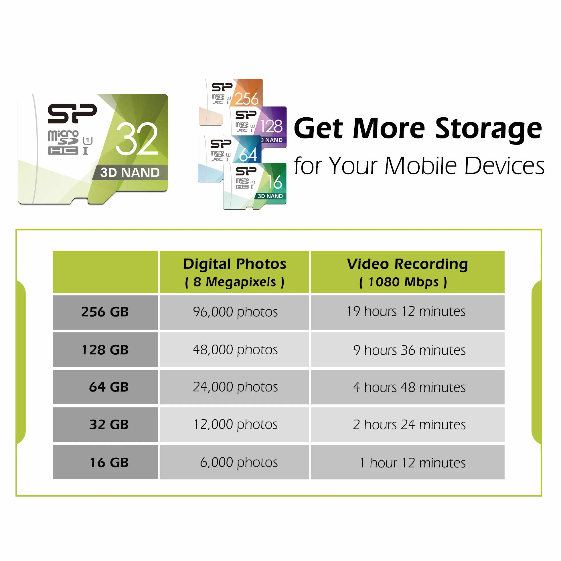 Silicon Power 32 GB 3D NAND szybka karta microSD do kamer rozdzielczych i monitorowania domu + adapter SD