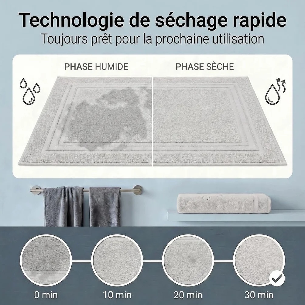 Tapis de Bain 2 Pièces 600 g/m² 100% Coton 50x70 cm Blanc