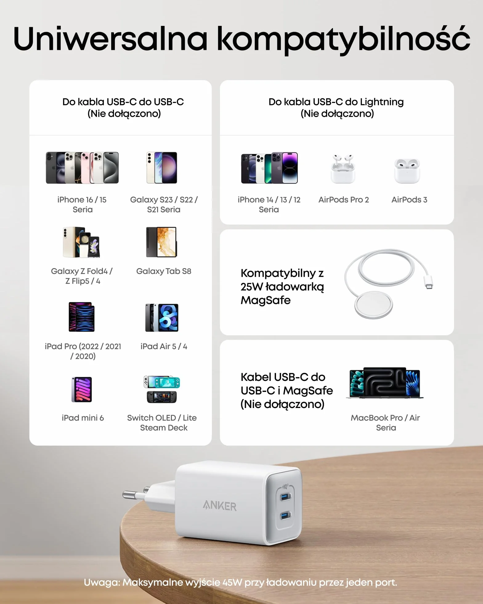 Anker Ładowarka USB-C 47 W, ładowarka 523 (Nano 3), kompaktowa 2-portowa szybka ładowarka GaN (biała)