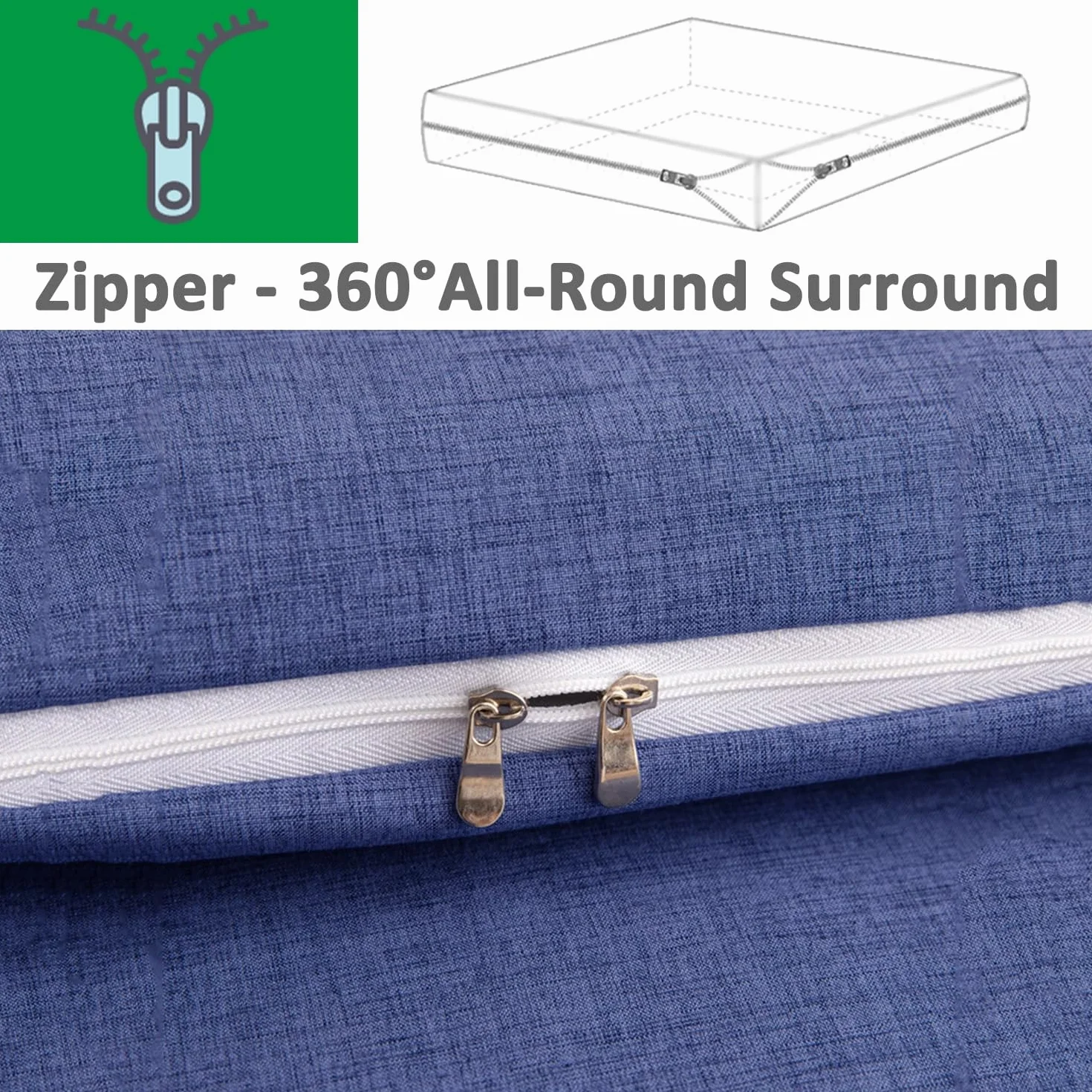 Housse De Futon 100% Douce Pour Matelas De Sol Shikibuton Traditionnel, Housse De Protection Pour Tapis De Tatami En Coton Lavable Avec Fermeture Éclair, Gray, 80x190cm