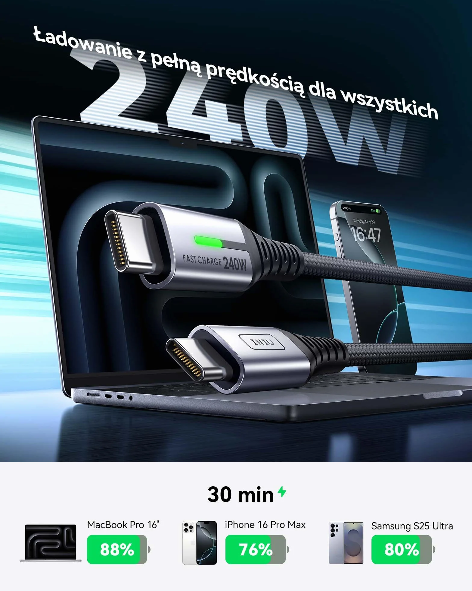 INIU Kabel USB C na USB C 240W [2M, 2 Sztuki], 48V/5A PD 3.0 Typu C Szybkie Ładowanie, Nylonowy pleciony Kabel Ładowarki USB-C do iPhone 16 15 Pro Max Plus Samsung Galaxy S24 S23 iPad MacBook Google