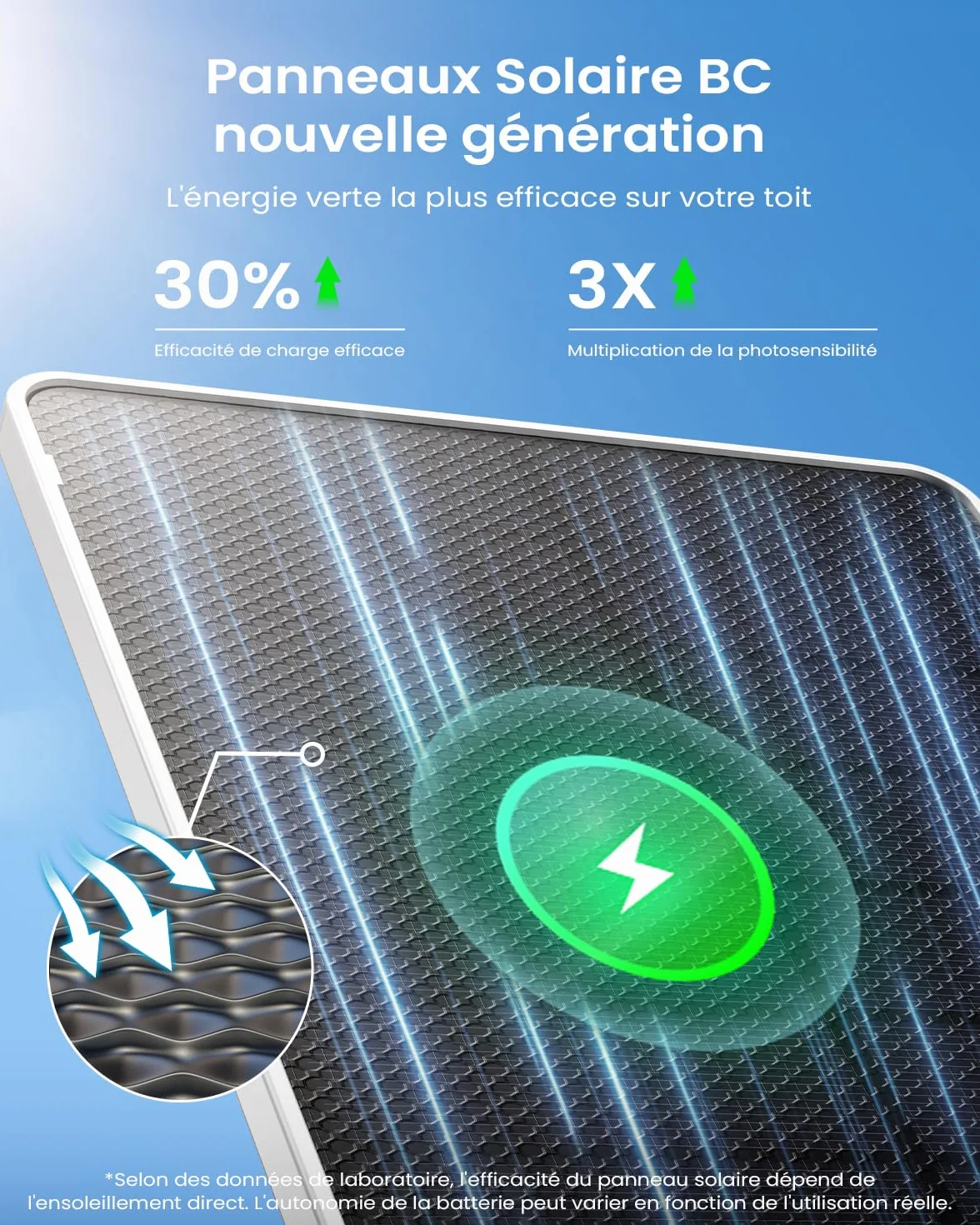 ieGeek Bezprzewodowa zewnętrzna kamera nadzorująca WiFi 2K Solar
