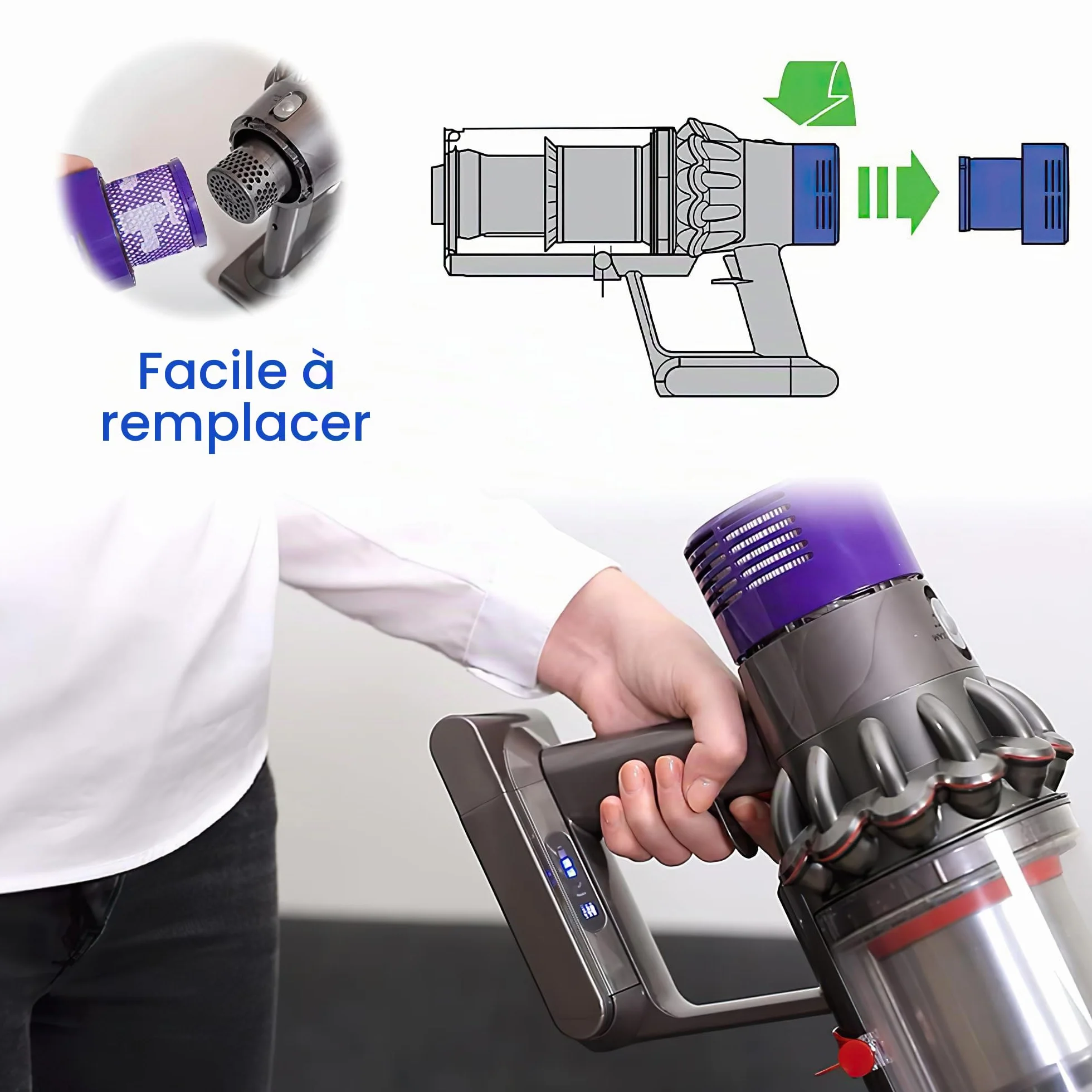 Lot de 2 Filtre pour Aspirateur Dyson V10 SV12, Lavable Réutilisable