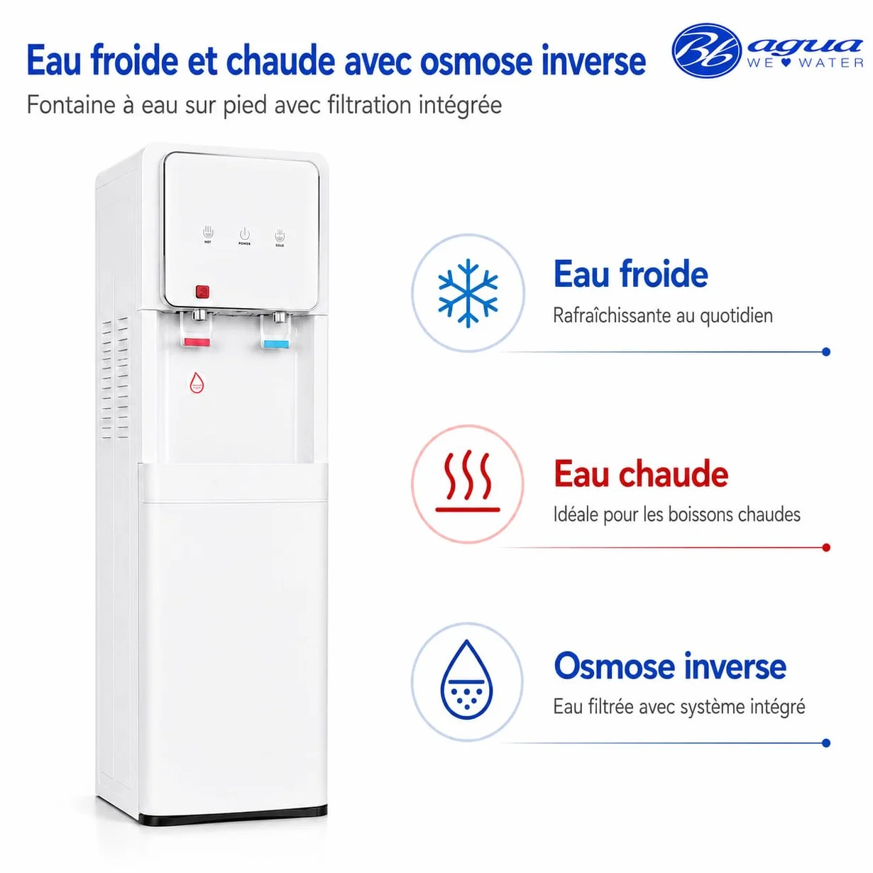 Fontaine à Eau à Osmose Inverse à 5 étapes. Modèle : Refroidisseur Blanc Eco-Standard RO 2T. Filtres en Ligne Standard. Distribution d'eau Froide et Naturelle ou Froide et Chaude.