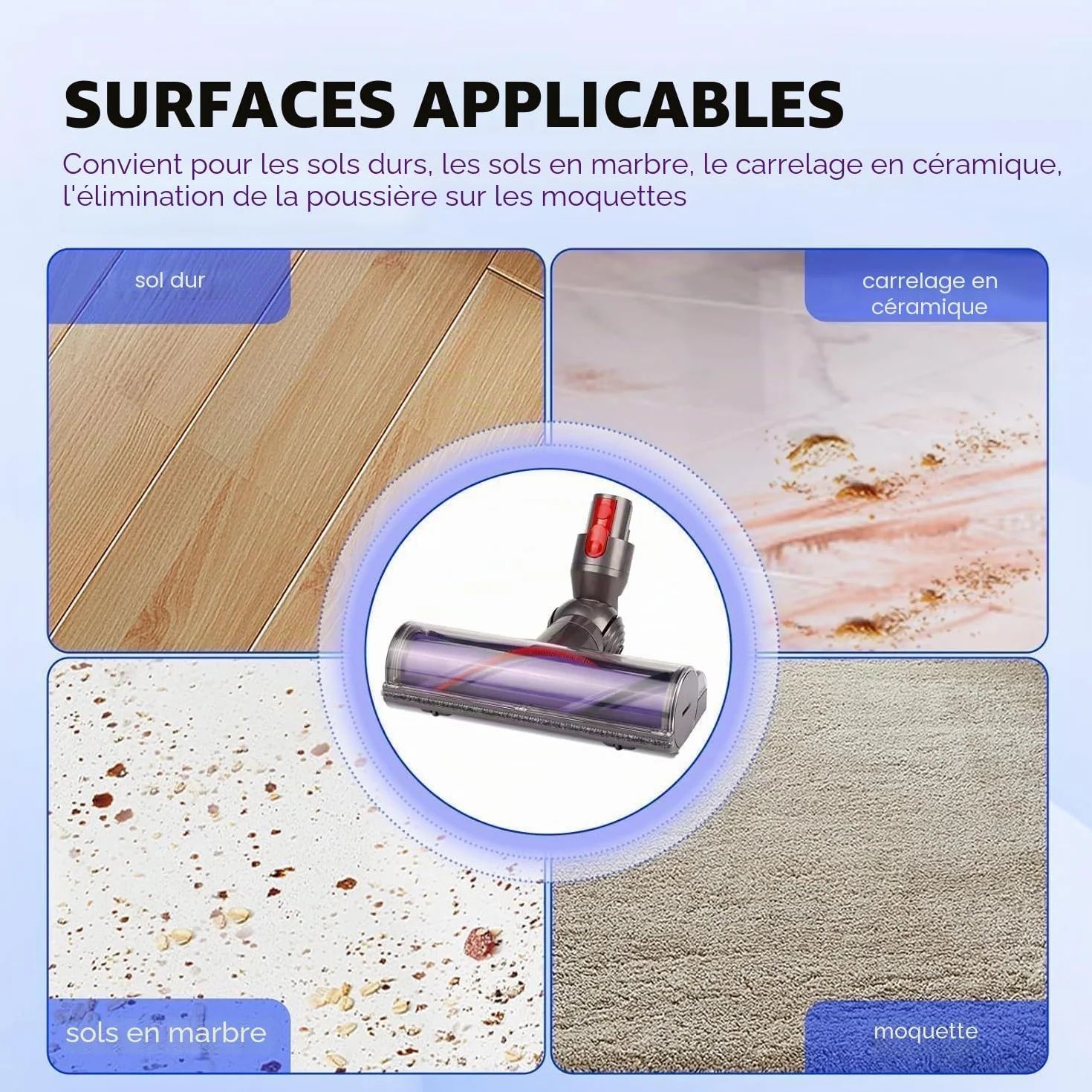 Tête de Brosse Dyson V7 V8 V10 V11 V15 SV10 SV11 SV12 SV14 pour Tapis et Sols Durs