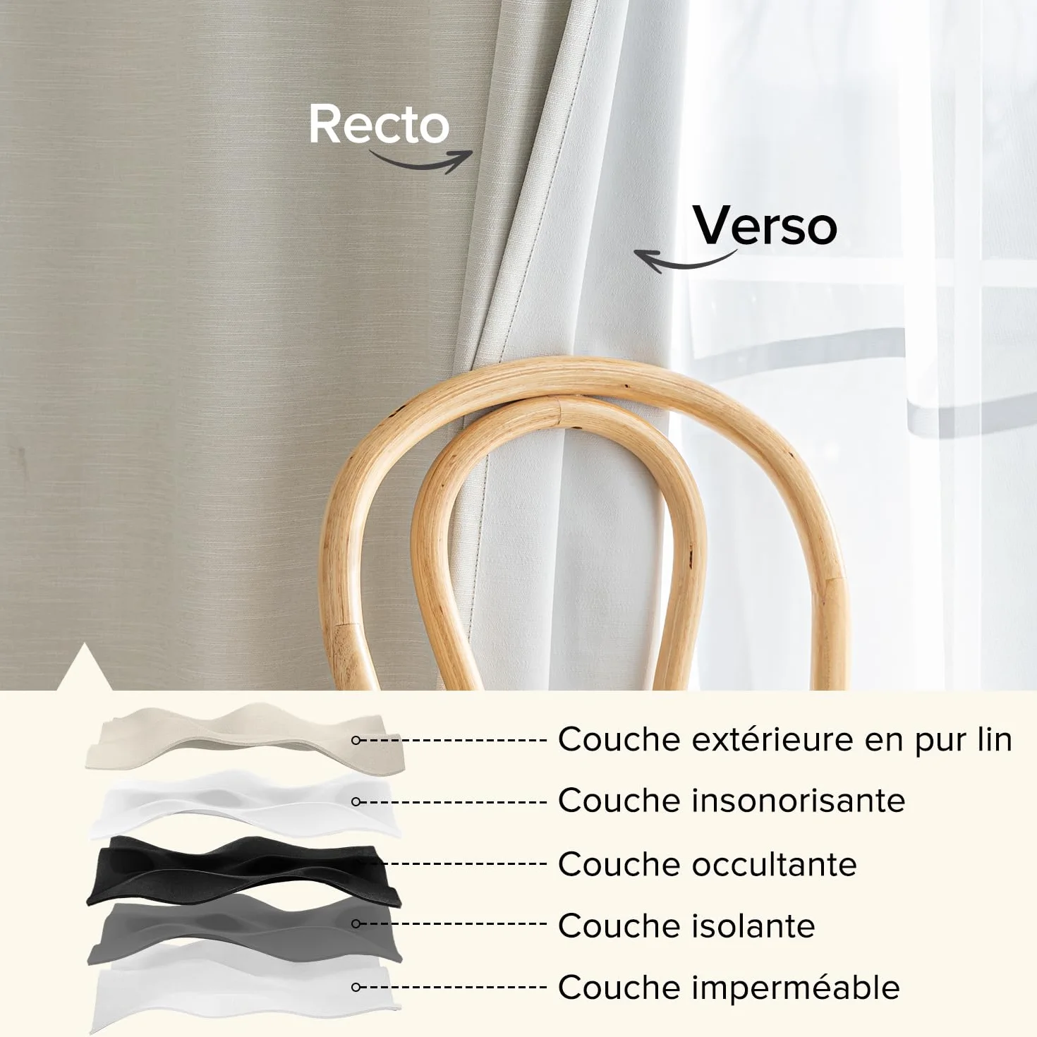 Rideaux Occultants Lin Thermique Anti Chaleur Anti Froid UV Lot de 2 140x245 Beige Clair