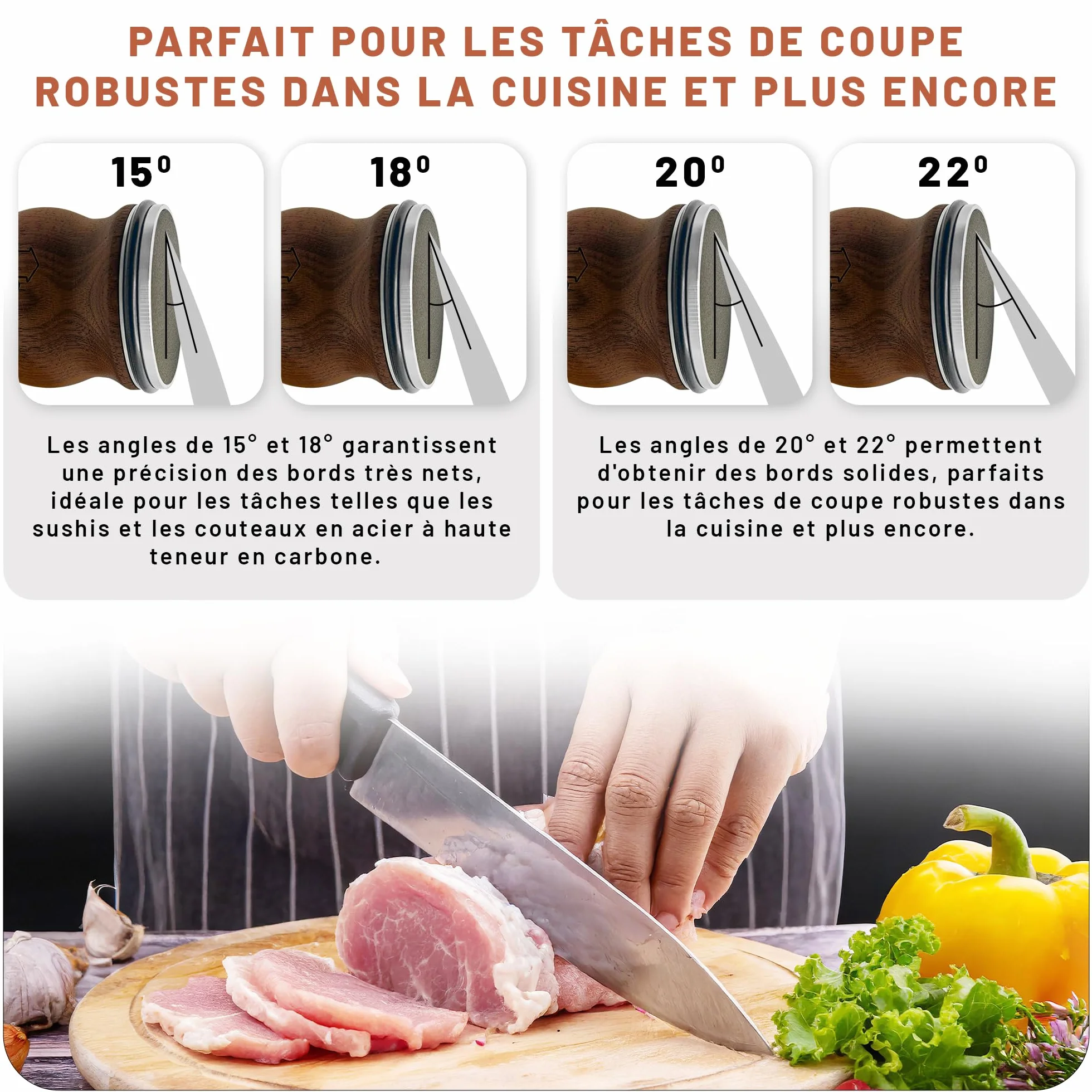 SANHOUSE Aiguiseur couteaux roulants, affuteur de couteaux magnétique multi-angles, pierre a aiguiser, eguiseur de couteau en diamant&céramique, offre un aiguisage de 15 à 22 degrés - MARQUE FRANÇAISE
