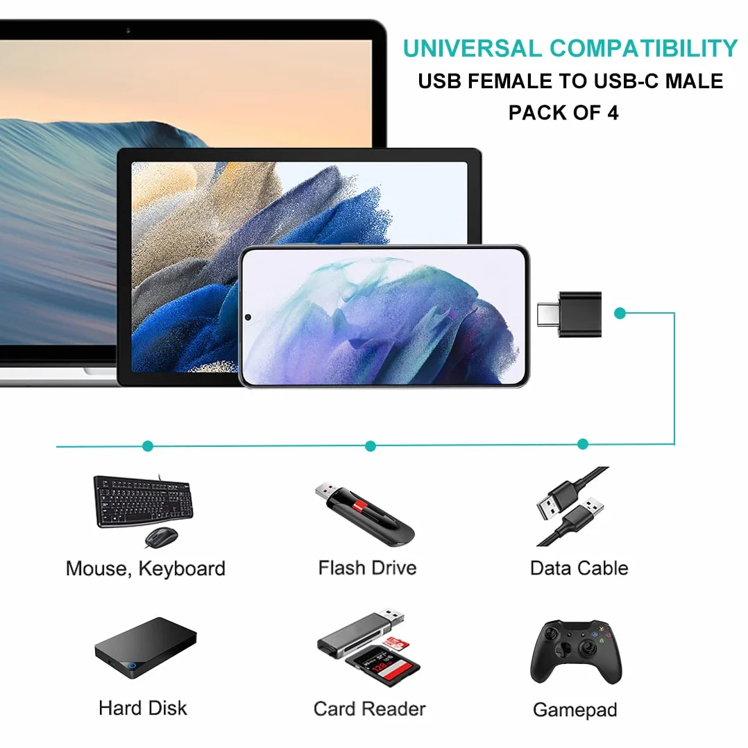 Lot de 4 Adaptateurs USB C vers USB 3.0 Mâle vers Femelle OTG Compatible MacBook iPhone 17/16/15 iPad Samsung Galaxy S25 S24 S23 A56 A16