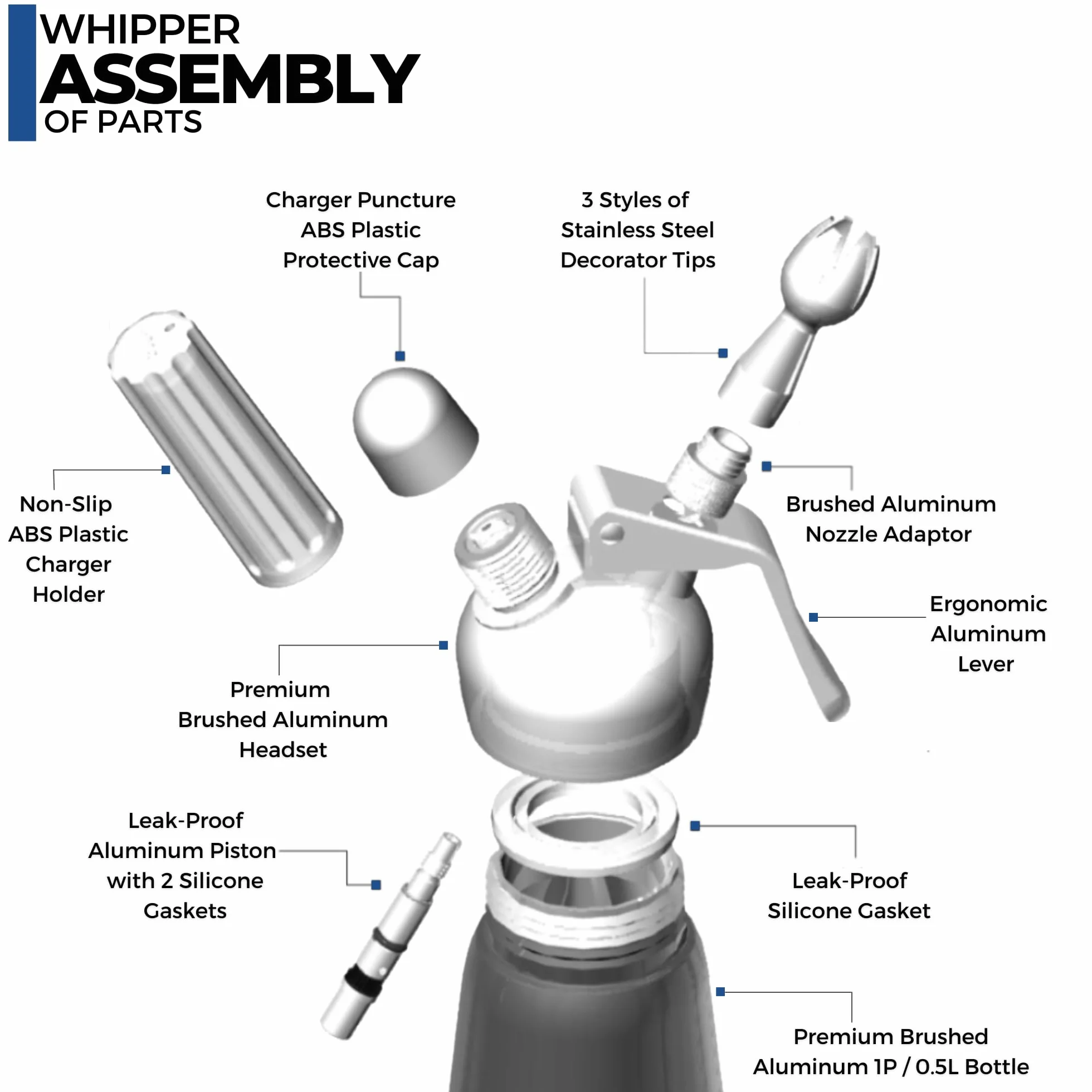 ICO Siphon Chantilly Aluminium 500ml Professionnel Crème Fouettée Maison Mousses Desserts Compatible Cartouches Protoxyde d'Azote Standard