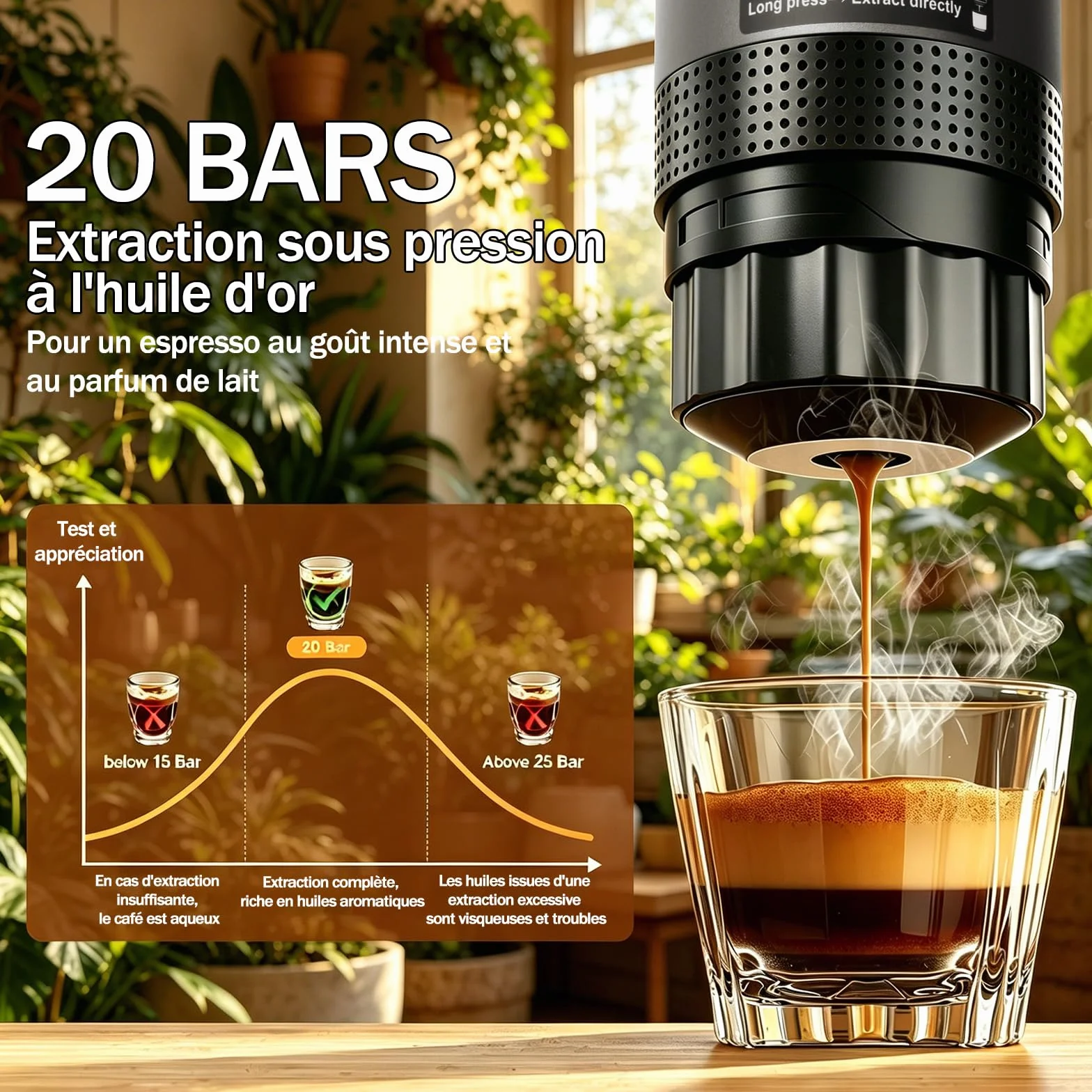 Machine à Cafe Portable,3 En 1 Cafetière à Expresso Chauffage Électrique,Rechargeable,Pour Camping et Voiture,Chauffage Rapide,compatible avec Capsules K-Cup et café moulu,Pour voyage
