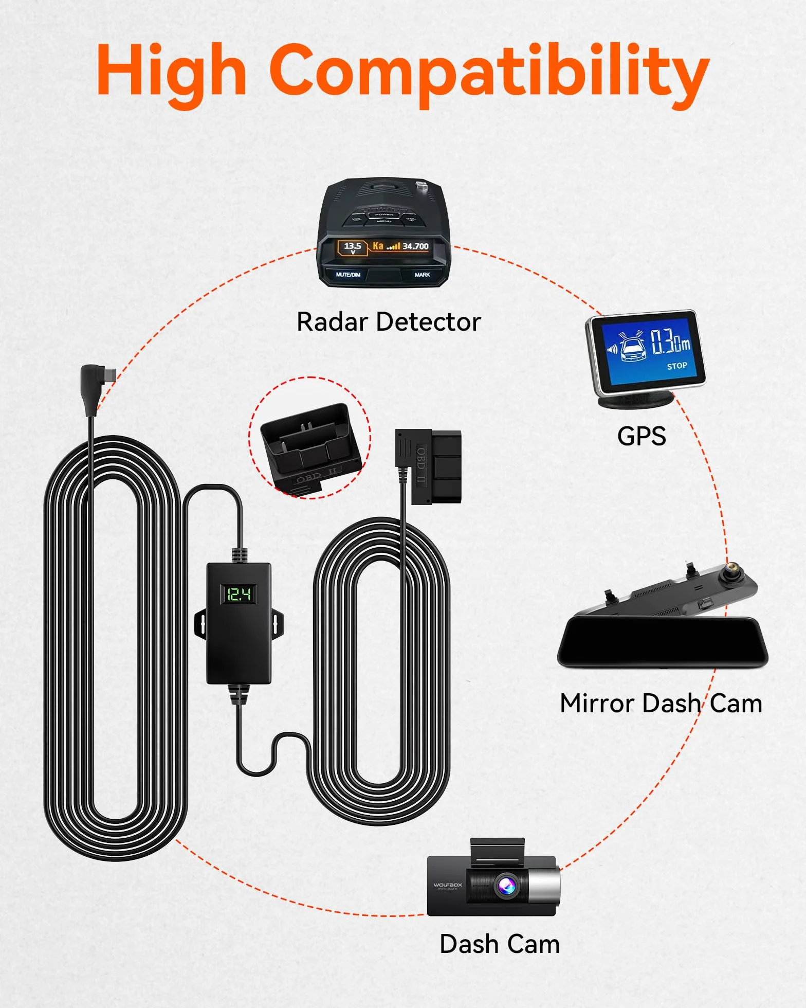 Zestaw WOLFBOX USB C Hardwire OBD, zestaw kabli do ładowania samochodu 12 V-24 V do 5 V, pasuje do kamer samochodowych G840S/G930/G840H/G850/G850PRO/X5/i07/i17/X3