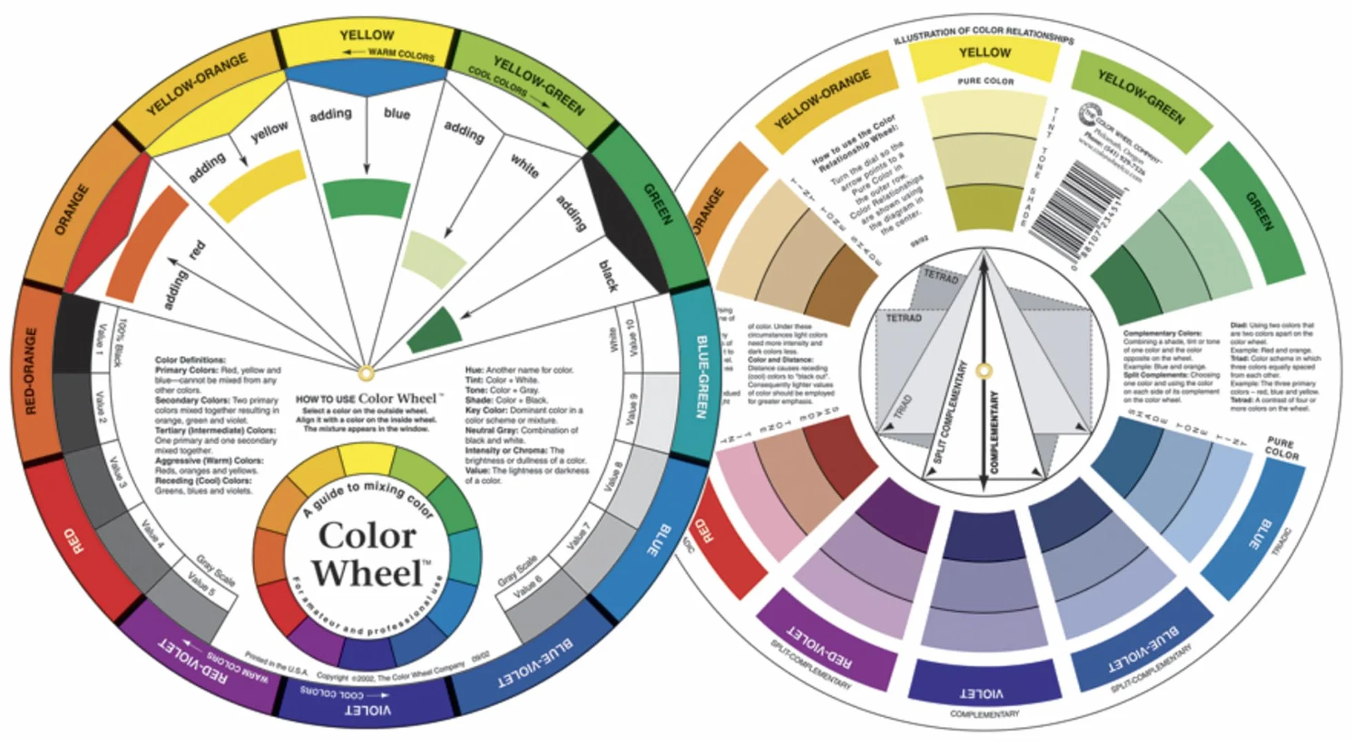 Roue des Couleurs Aquarelle Artist