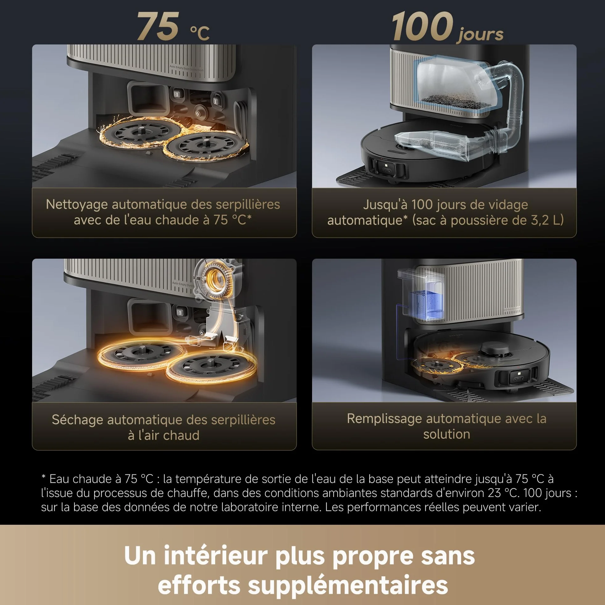 DREAME L40s Pro Ultra Robot Aspirateur, 19000 Pa, Brosse Double HyperStream, Franchit 4 cm, Brosse latérale extensible, Nettoyage eau chaude 75°C, Auto-nettoyant 3.0