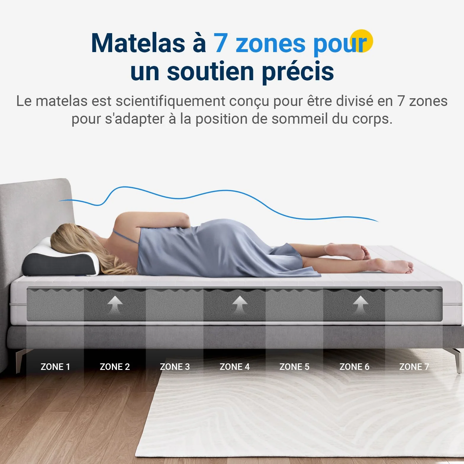 Avenco Matelas 90x190, Hauteur 16 cm, Matelas en Mousse en Fibre de Bambou, 7 Zones de Confort, Deux Faces Utilisable, Degré de Dureté H3 et H4, Matelas avec Housse Amovibl, Certifié Oeko-Tex