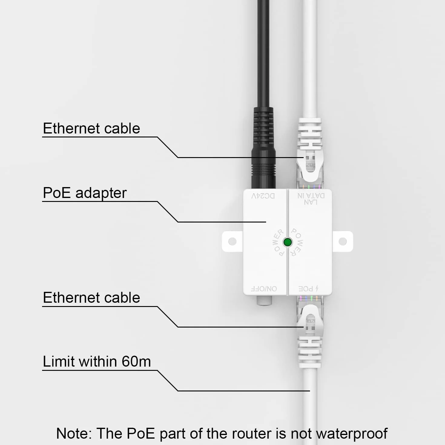 Potężny zewnętrzny wzmacniacz WiFi z anteną WiFi dalekiego zasięgu - Wavlink N300 wzmacniacz 2,4G - Outdoor Poe Zewnętrzny wzmacniacz WiFi - idealny do dużych odległych przestrzeni