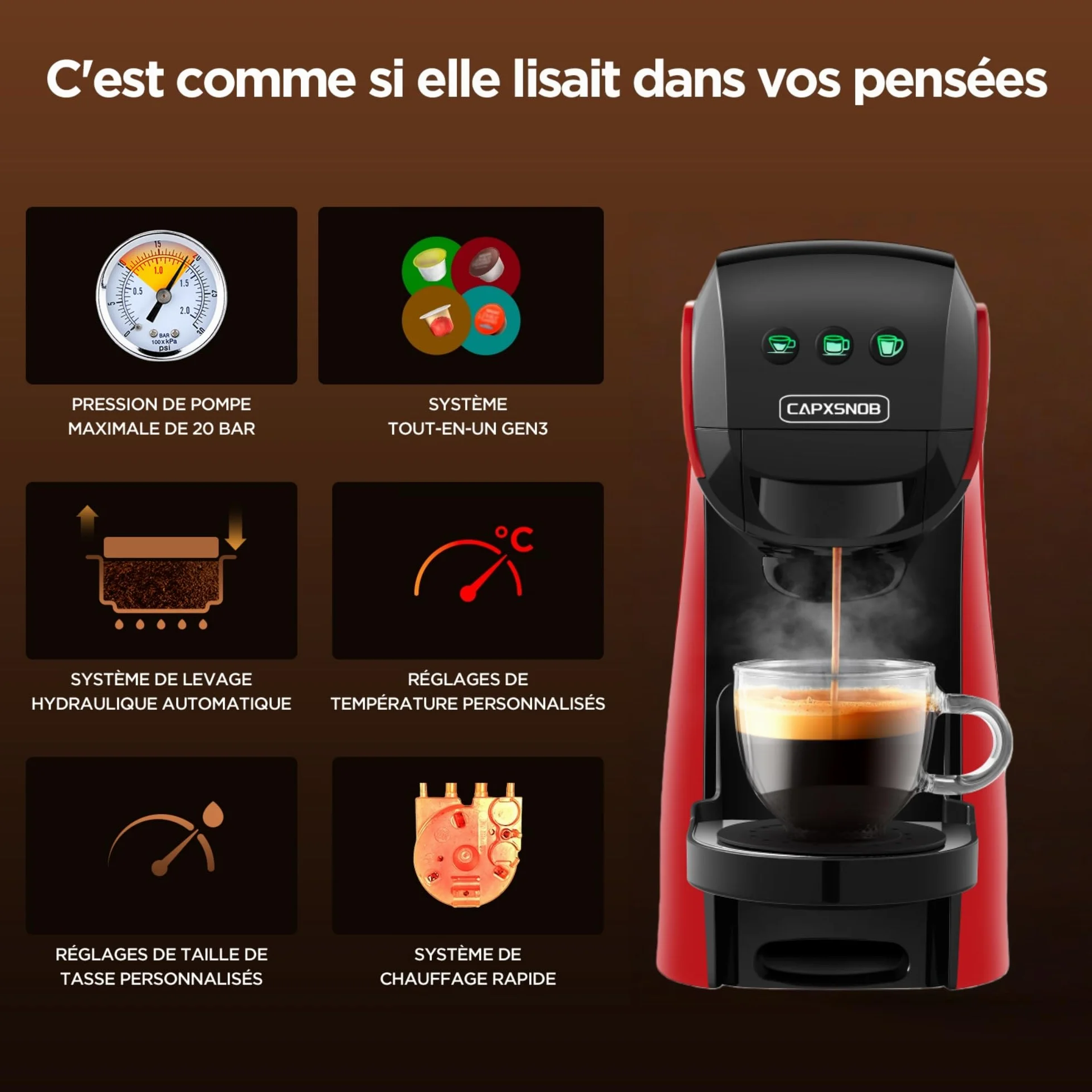 Warriors1 Machine à Café Capsule 5en1 pour Nespresso, Dolce Gusto, Lavazza A Modo Mio, FAP Espresso Point et Café Moulu, 20 bar, 0,8L, Température et Quantité Réglables, Compacte pour Maison et Bureau