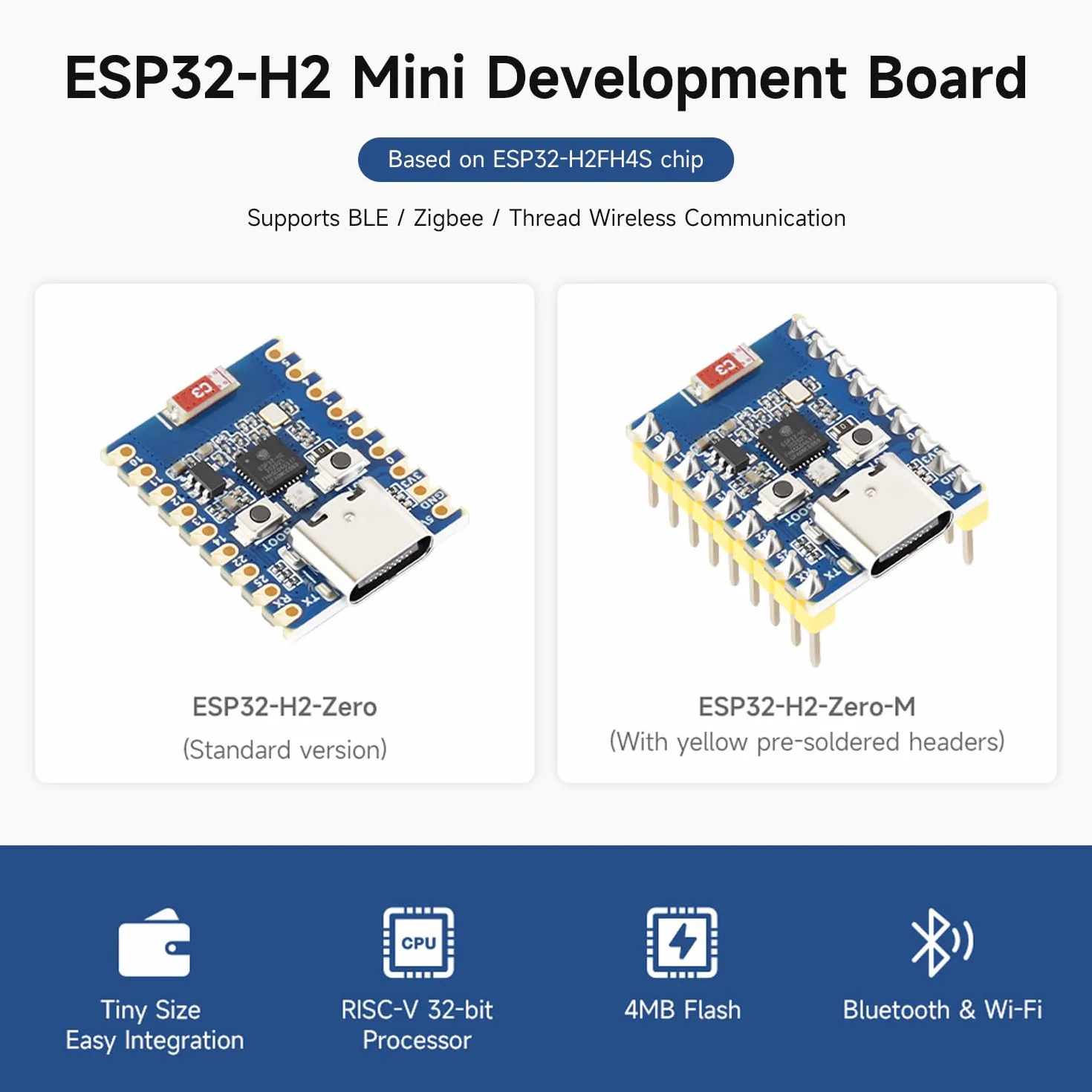 Waveshare ESP32-H2 Mini Development Board 2pcs, ESP32-H2FH4S 96MHz, 4MB Flash, BLE/Zigbee/Thread